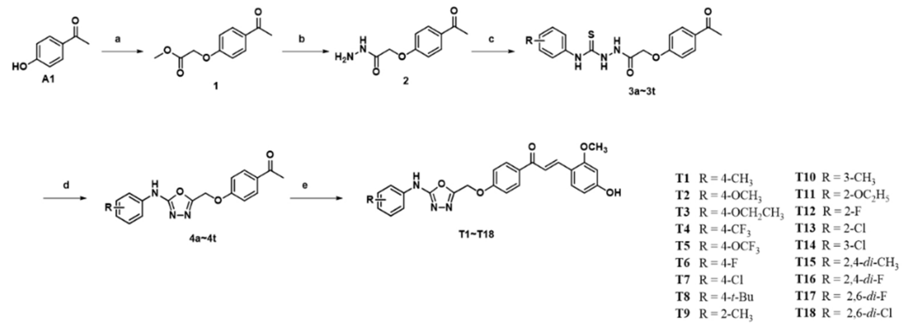 Ijms 25 02254 sch001