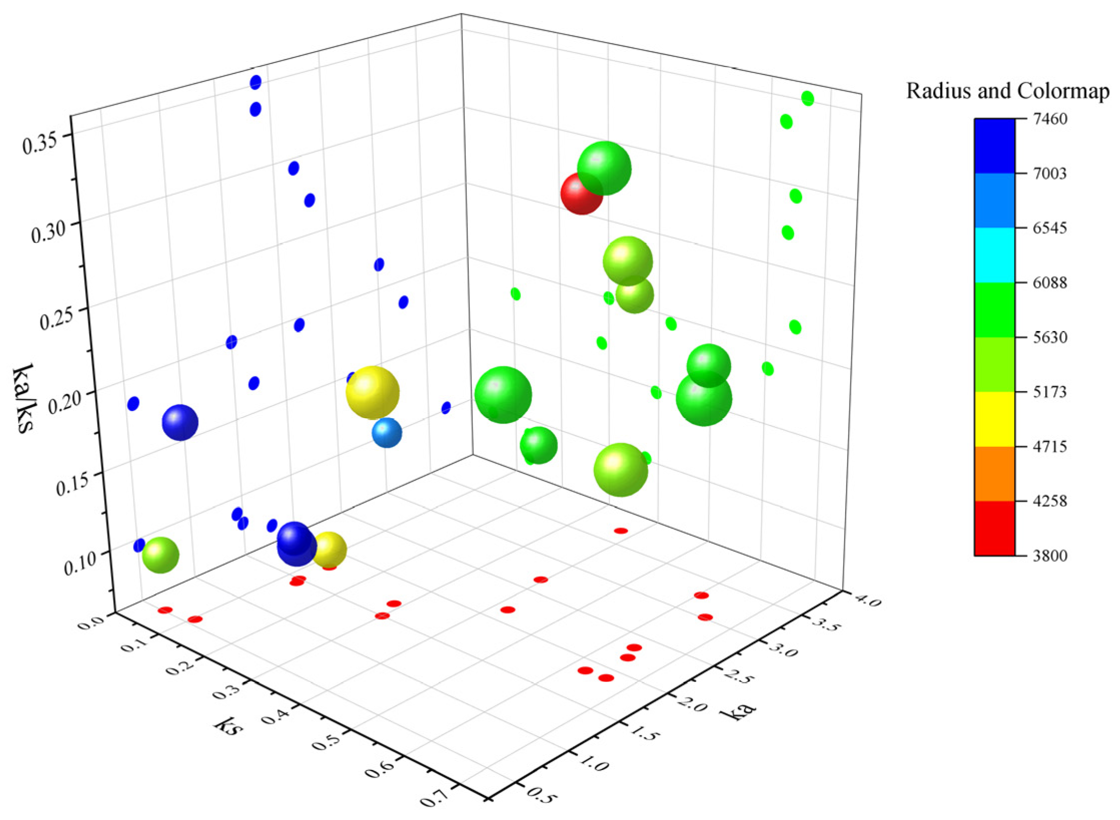 Ijms 25 02273 g009 Ijms 25 02273 g009