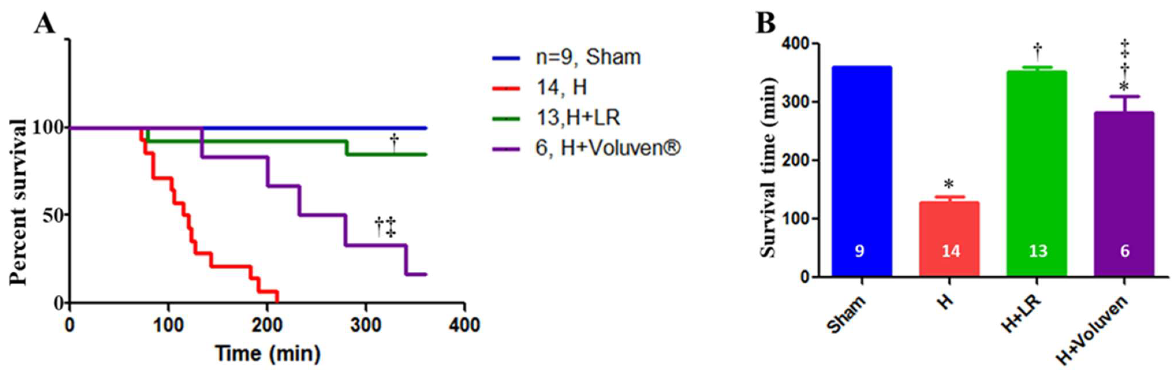 Ijms 25 02500 g001 Ijms 25 02500 g001