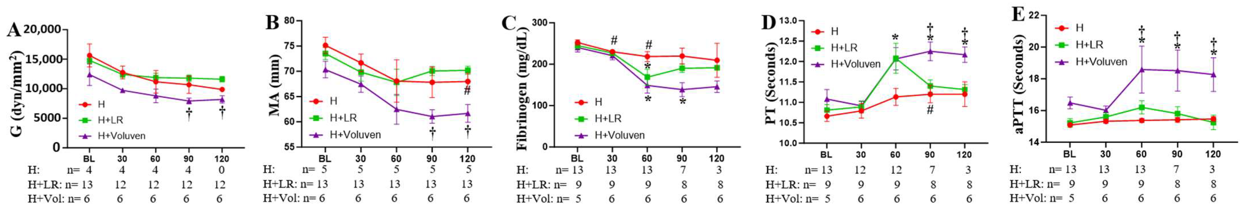 Ijms 25 02500 g002 Ijms 25 02500 g002