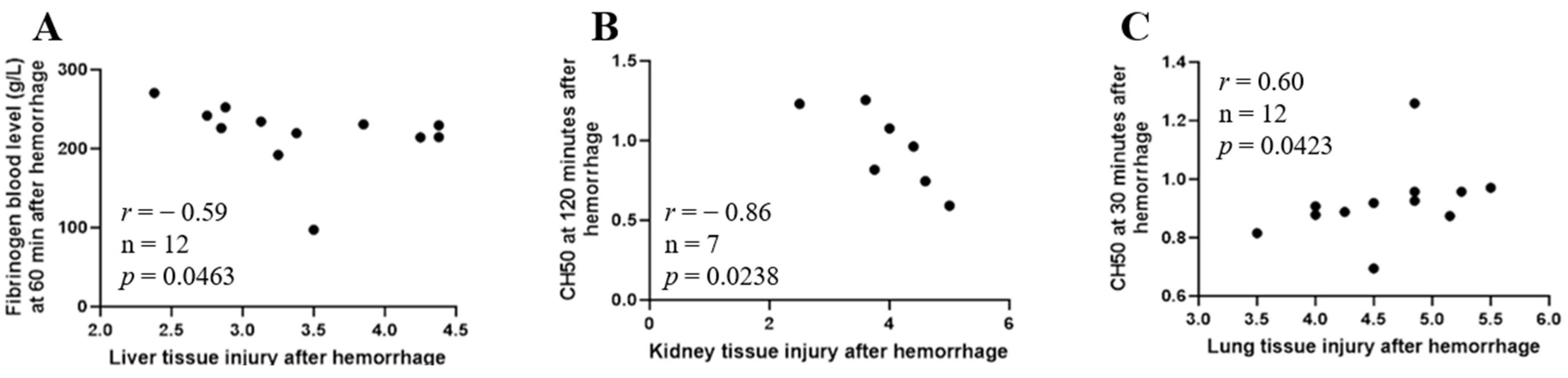 Ijms 25 02500 g008 Ijms 25 02500 g008