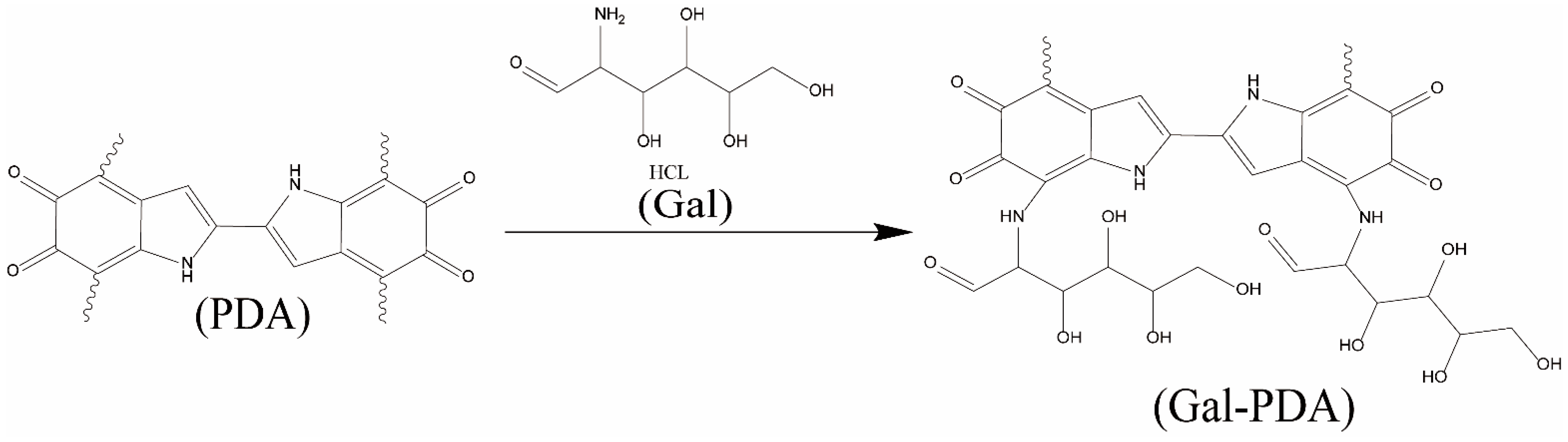 Ijms 25 02525 sch001