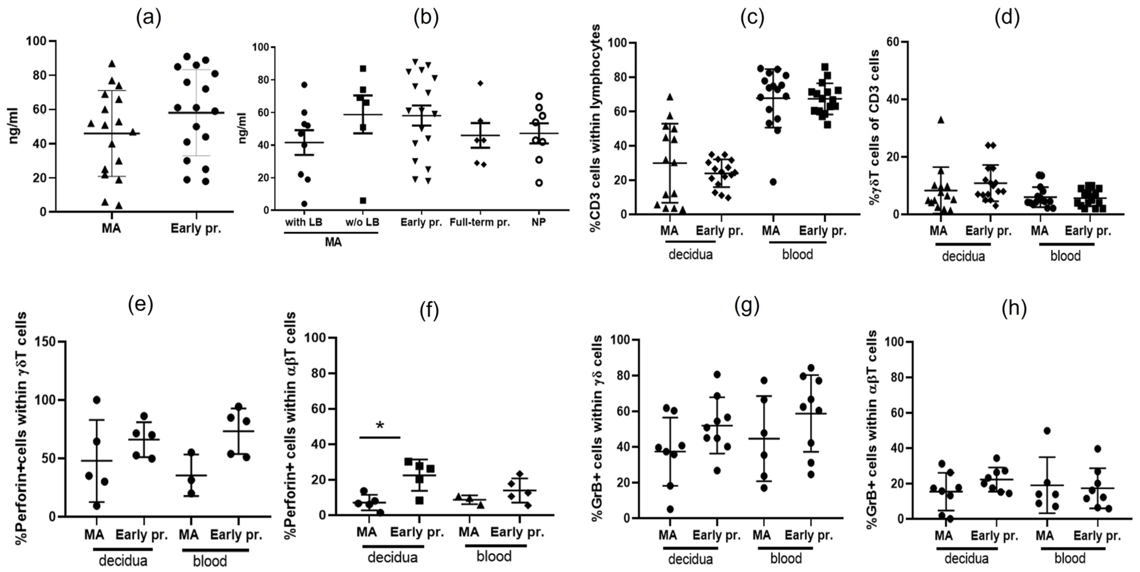 Ijms 25 02643 g004 Ijms 25 02643 g004