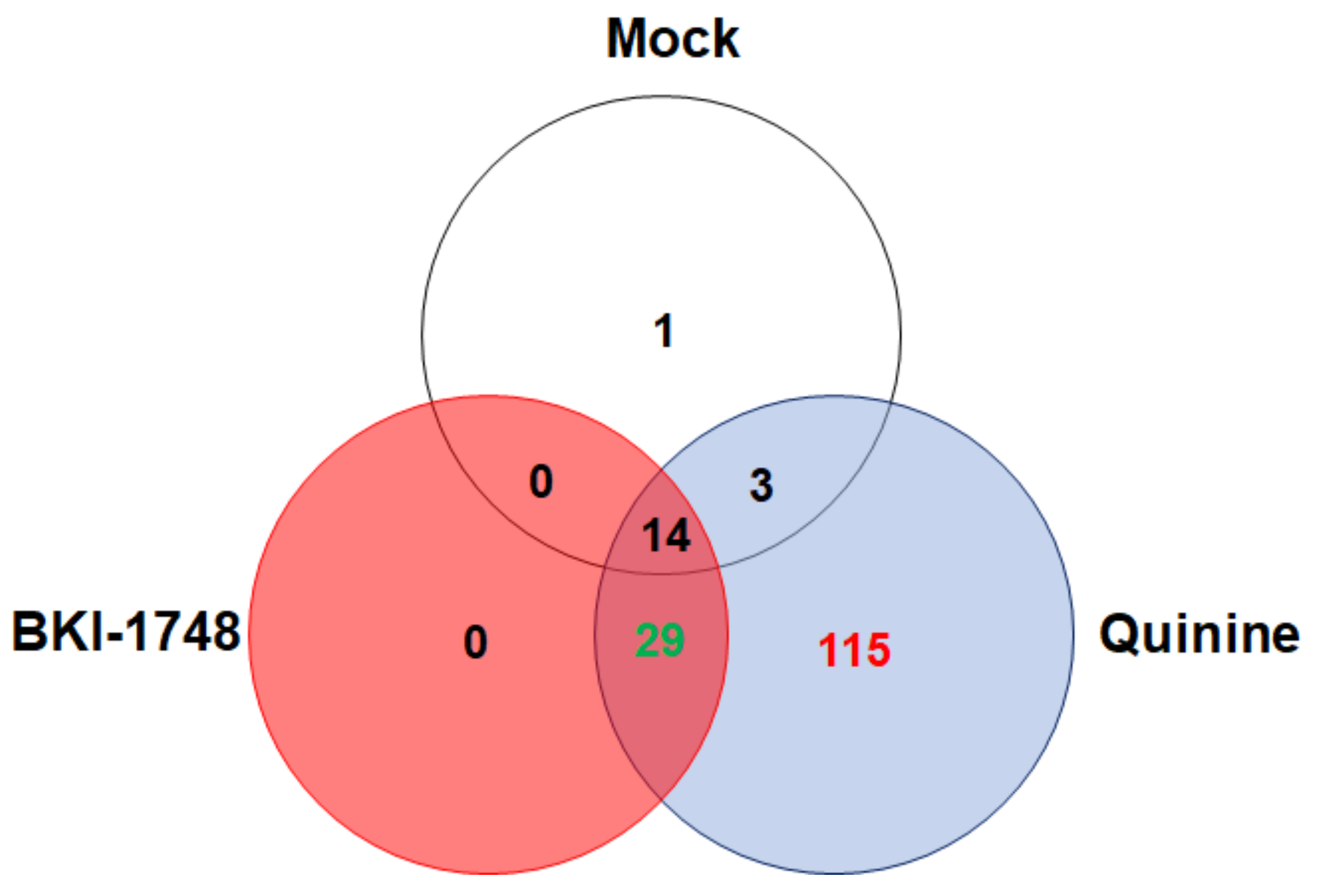 Ijms 25 02707 g005 Ijms 25 02707 g005