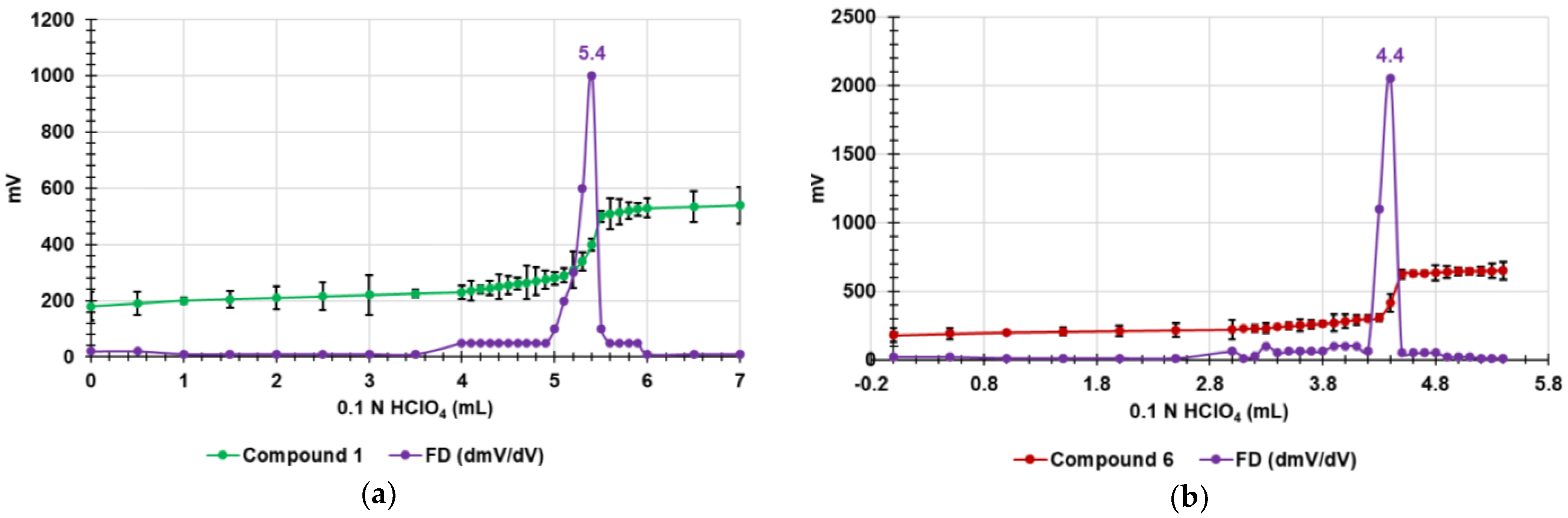 Ijms 25 02761 g009