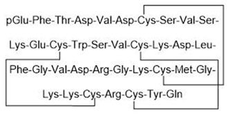Ijms 25 02965 i004 Ijms 25 02965 i004