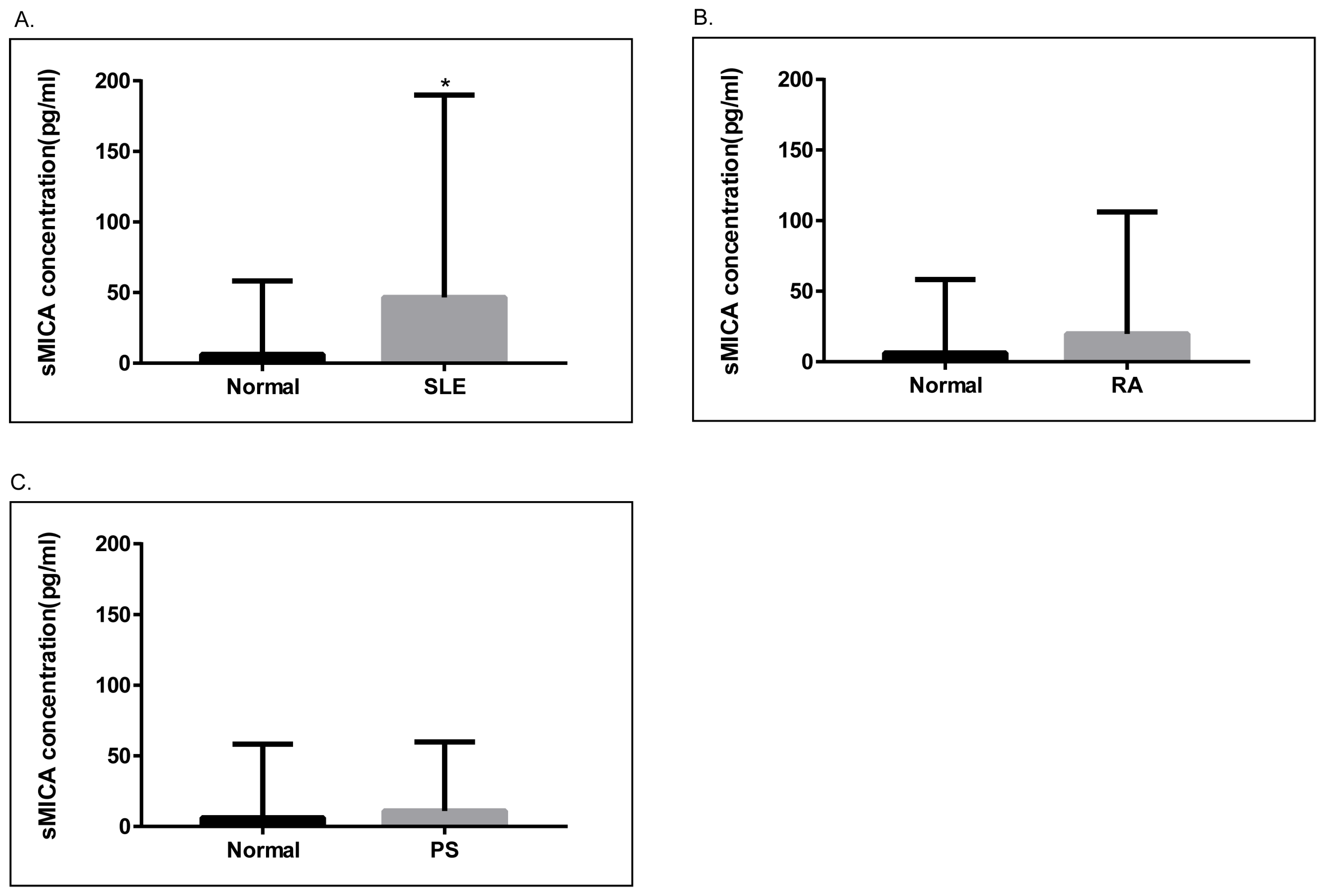 Ijms 25 03036 g003 Ijms 25 03036 g003