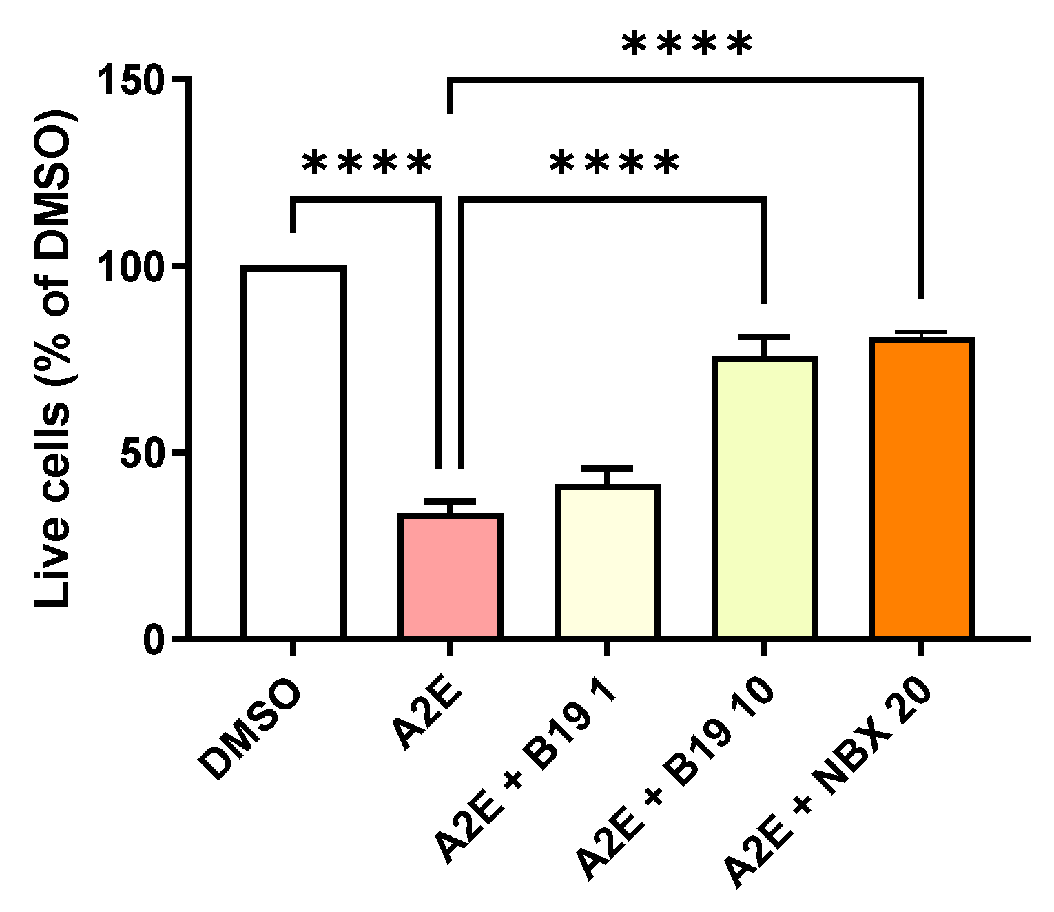 Ijms 25 03037 g002 Ijms 25 03037 g002