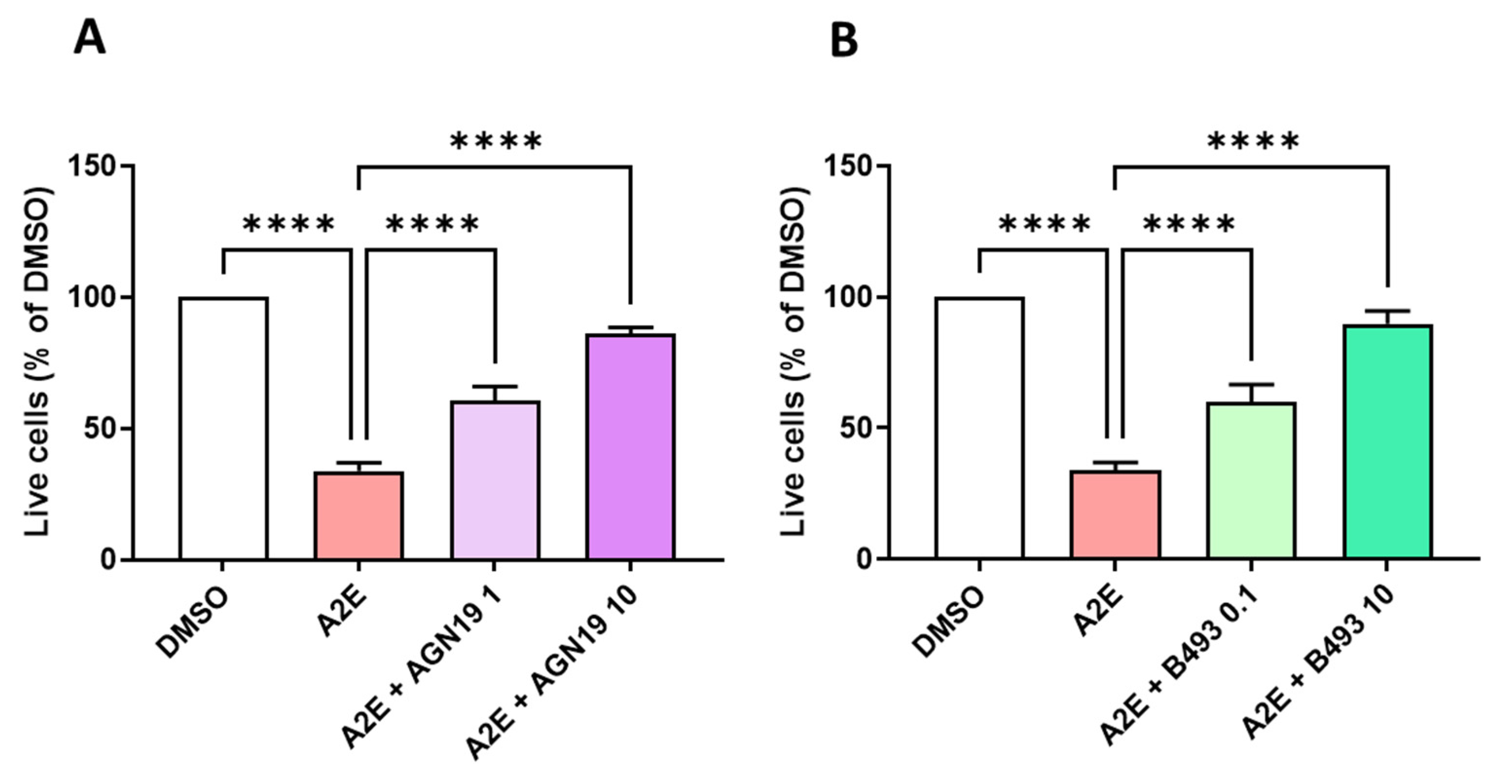 Ijms 25 03037 g006 Ijms 25 03037 g006
