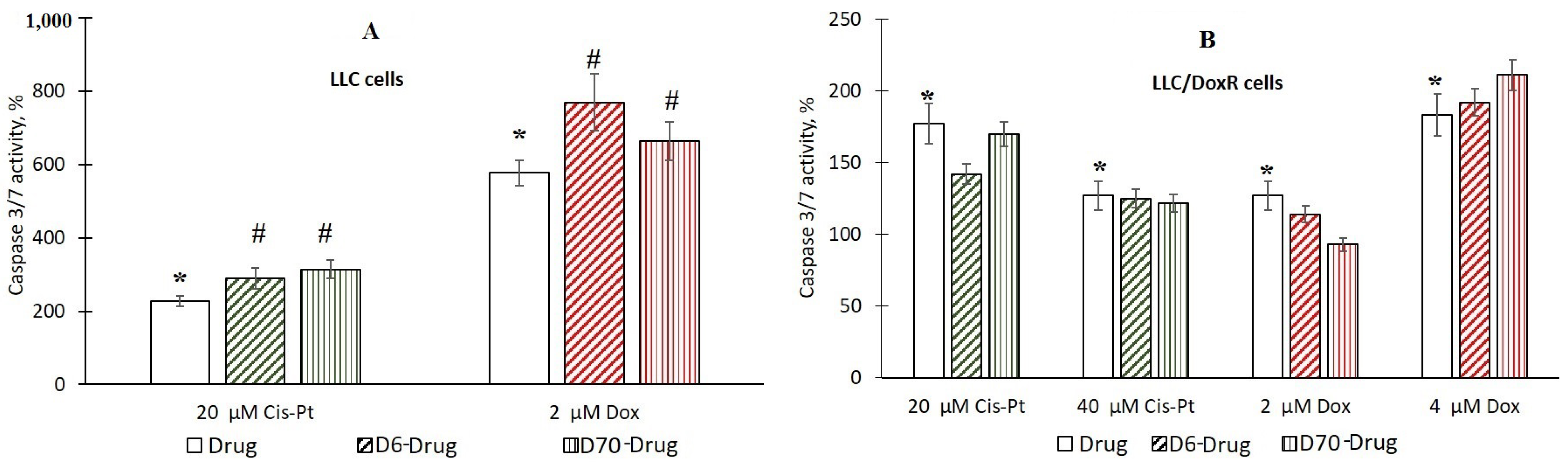 Ijms 25 03069 g011 Ijms 25 03069 g011