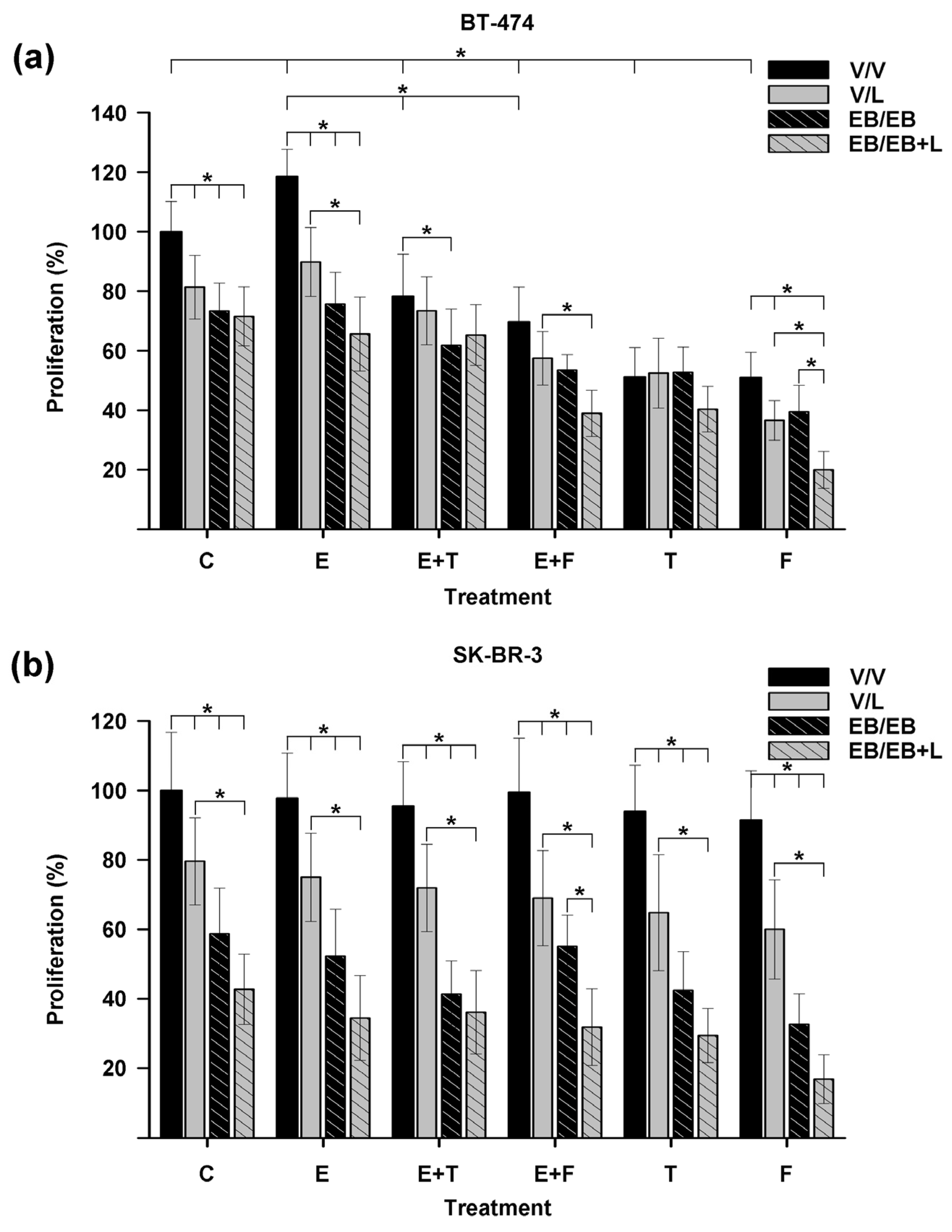 Ijms 25 03165 g002 Ijms 25 03165 g002