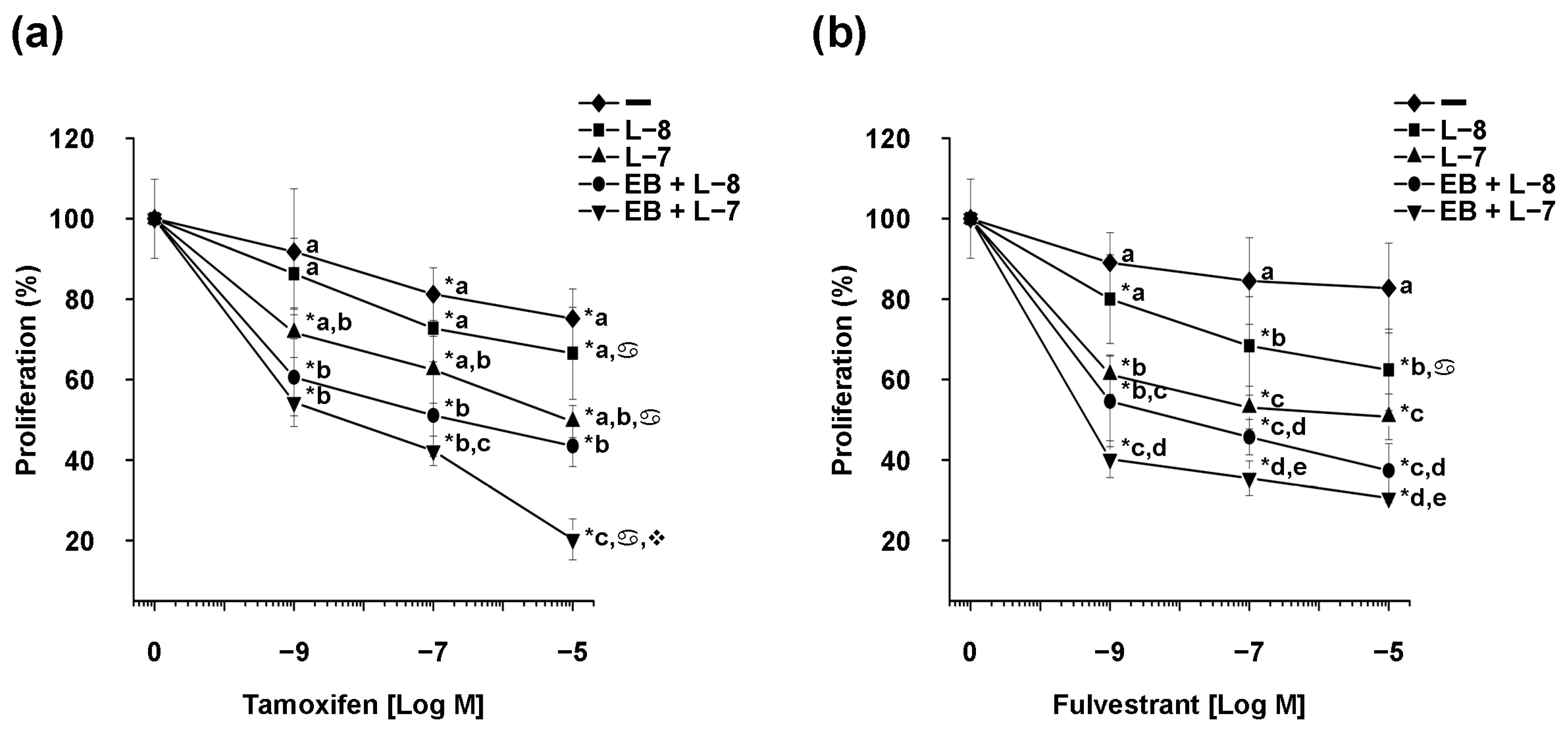 Ijms 25 03165 g003 Ijms 25 03165 g003