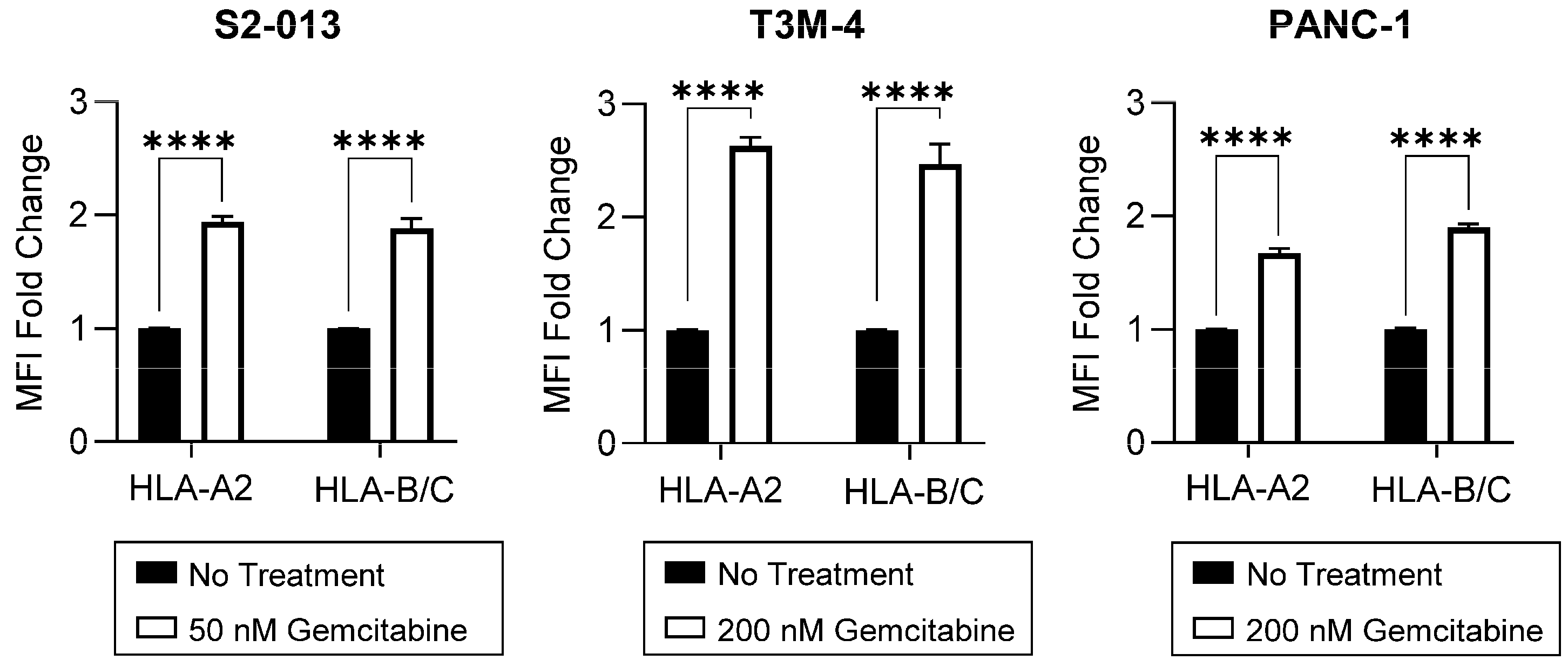 Ijms 25 03211 g004 Ijms 25 03211 g004