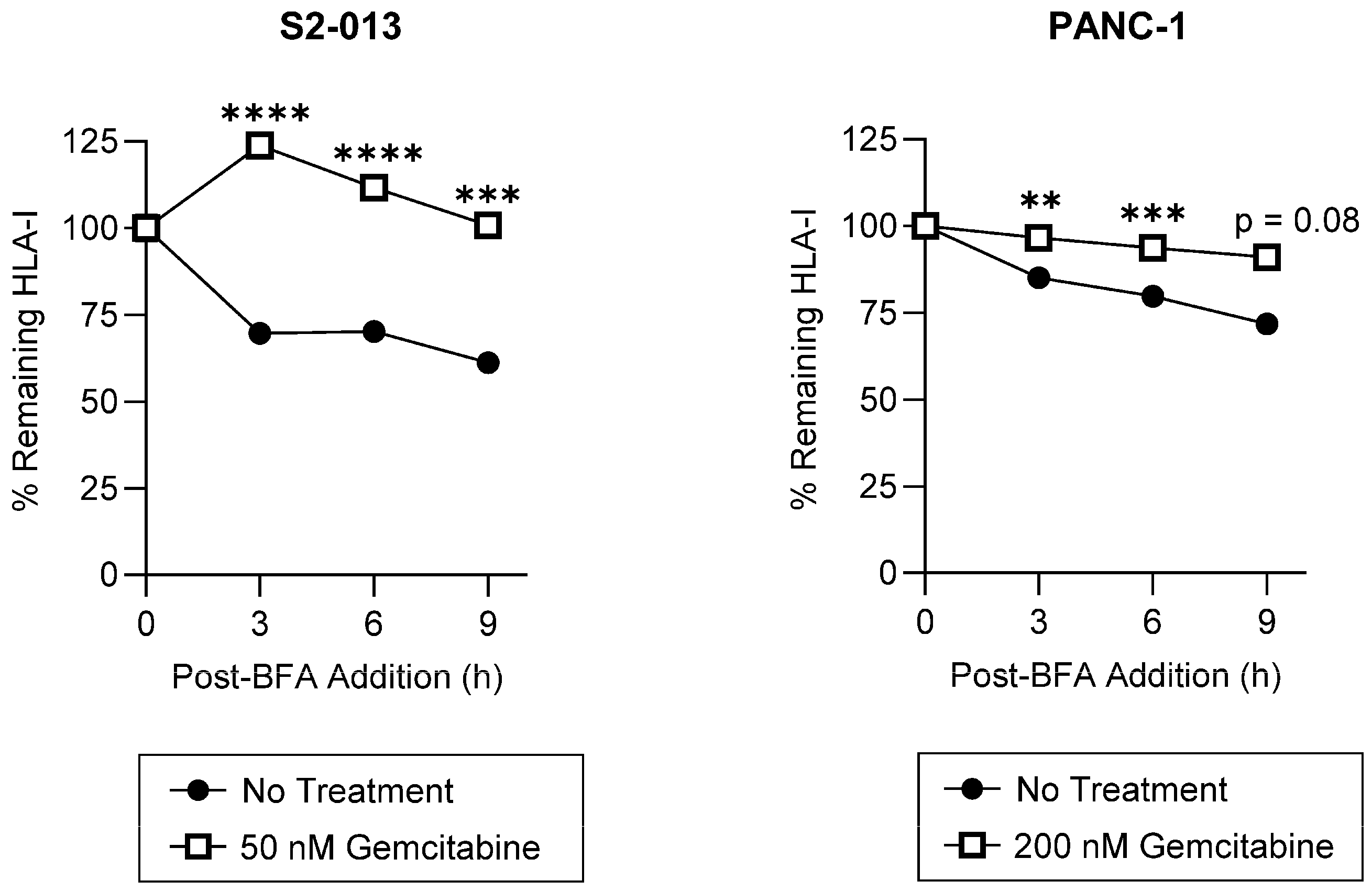 Ijms 25 03211 g005 Ijms 25 03211 g005