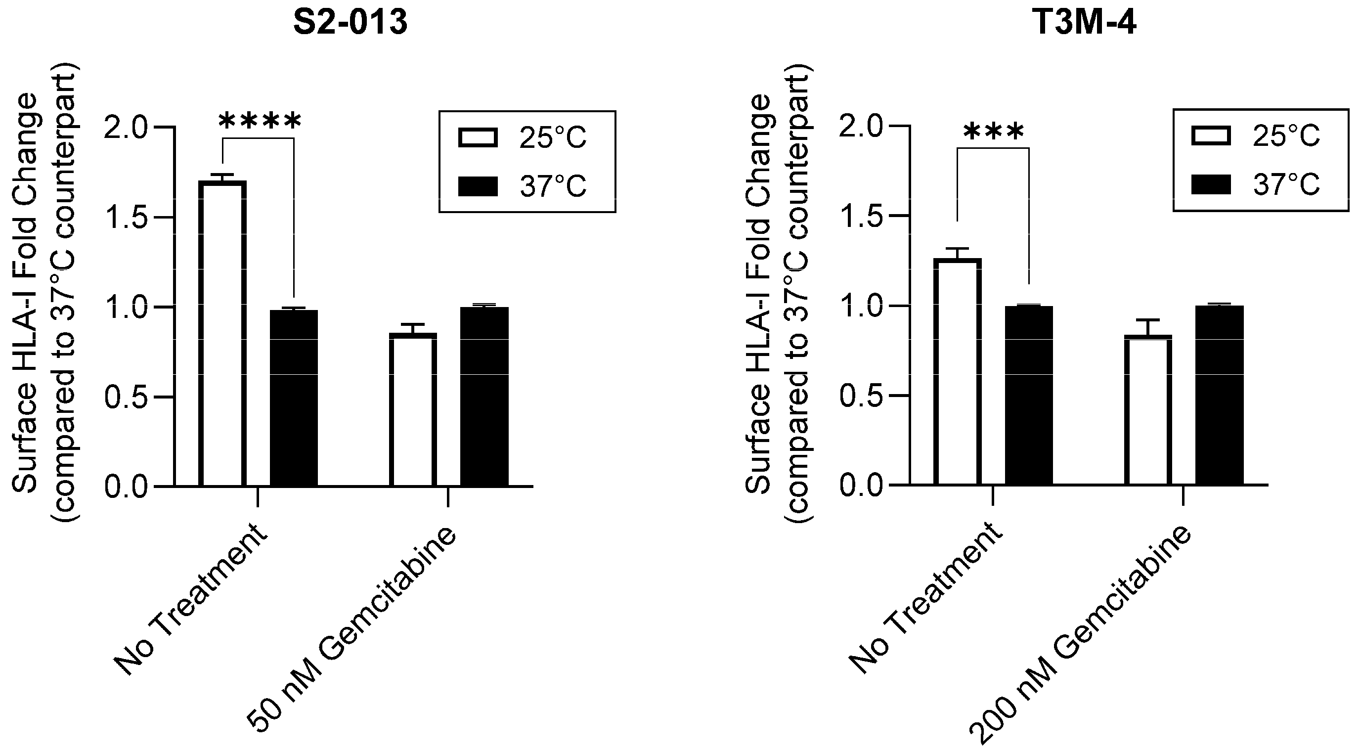 Ijms 25 03211 g006 Ijms 25 03211 g006