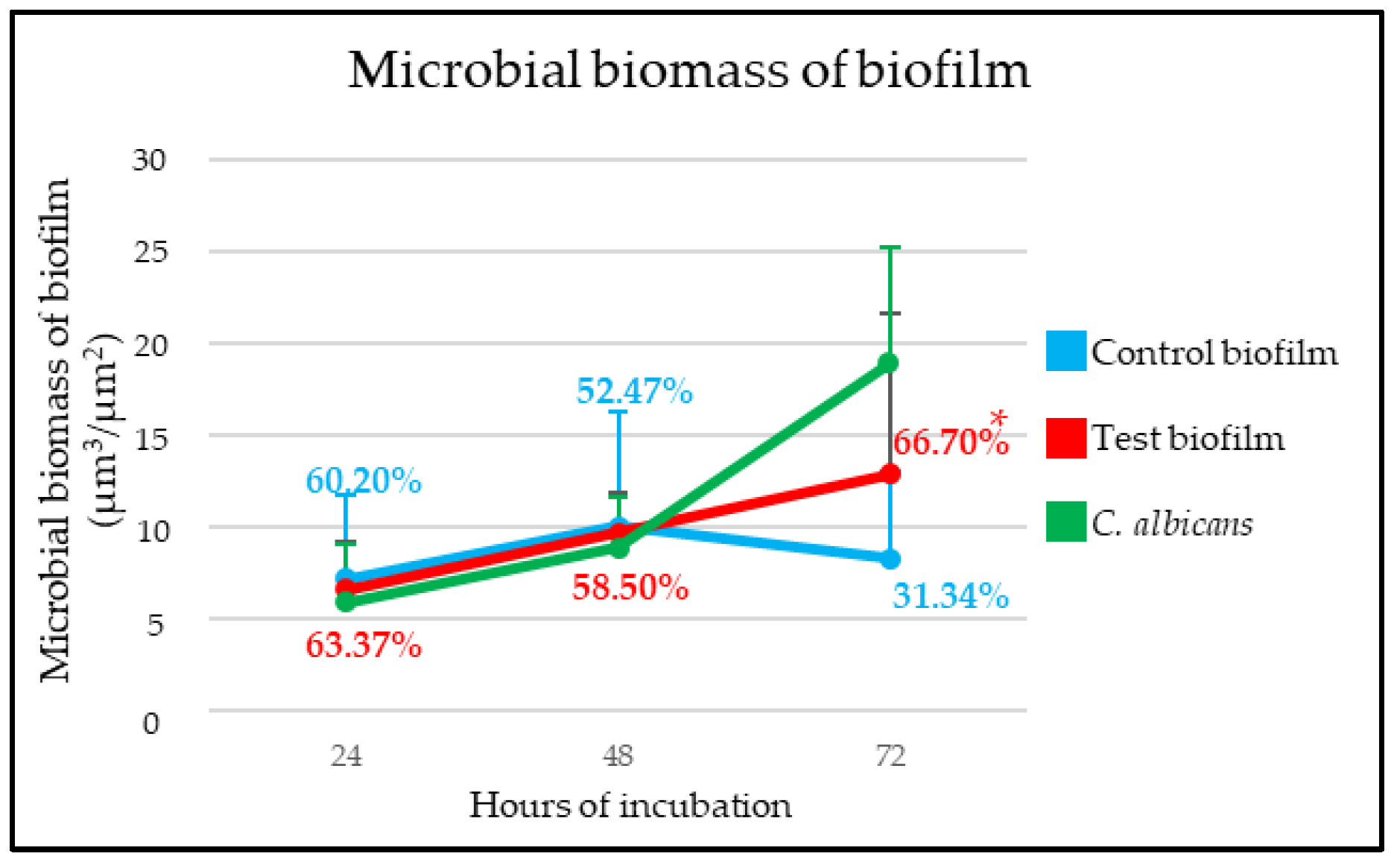 Ijms 25 03277 g003 Ijms 25 03277 g003