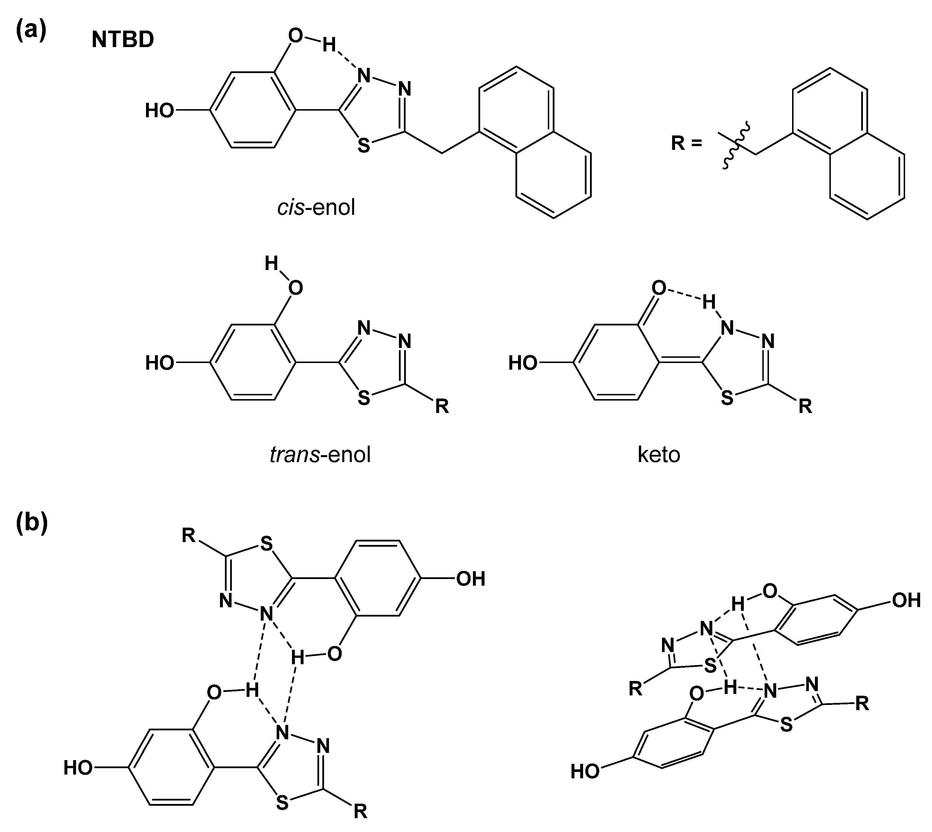 Ijms 25 03352 sch001