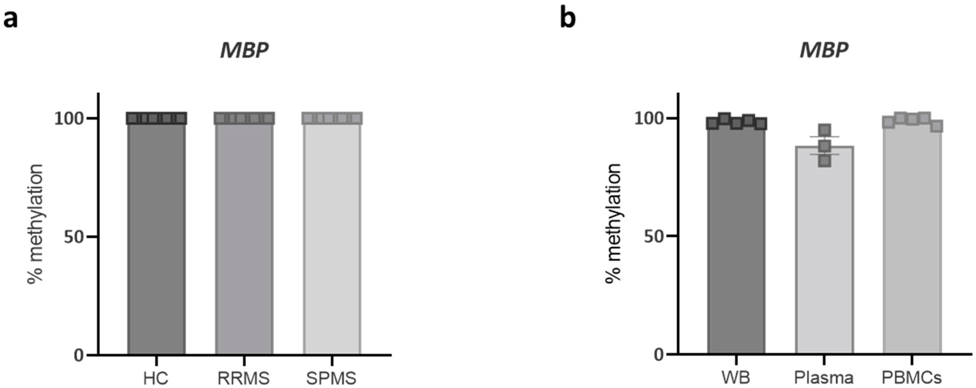 Ijms 25 03468 g002 Ijms 25 03468 g002