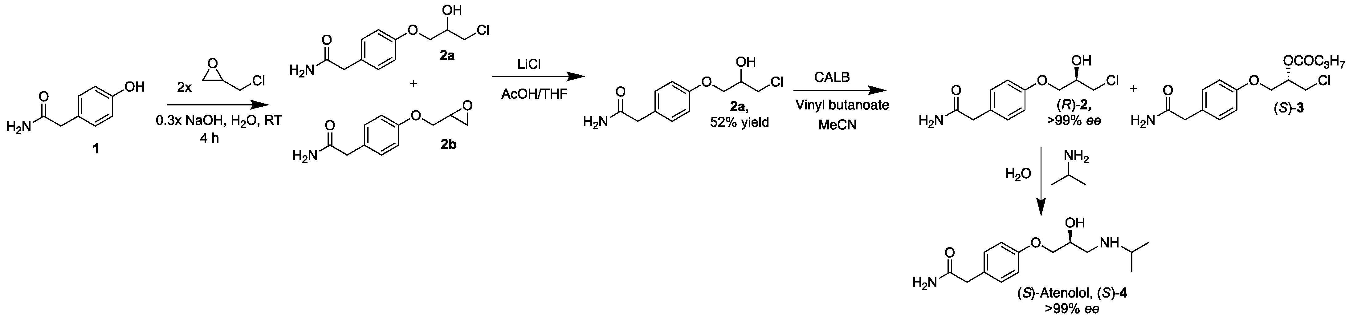 Ijms 25 03497 sch001