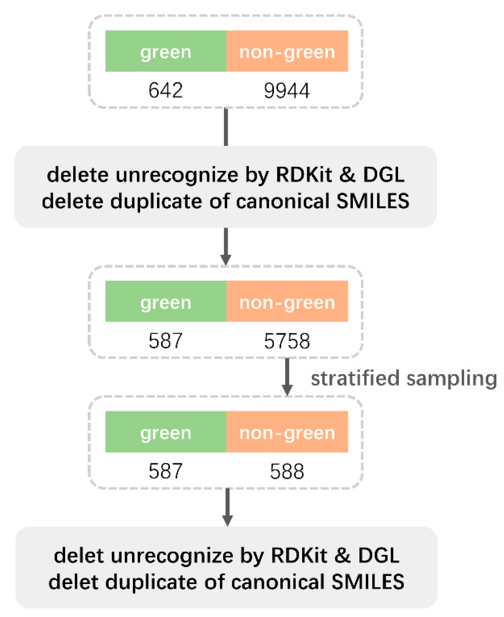 Ijms 25 03515 g001 Ijms 25 03515 g001