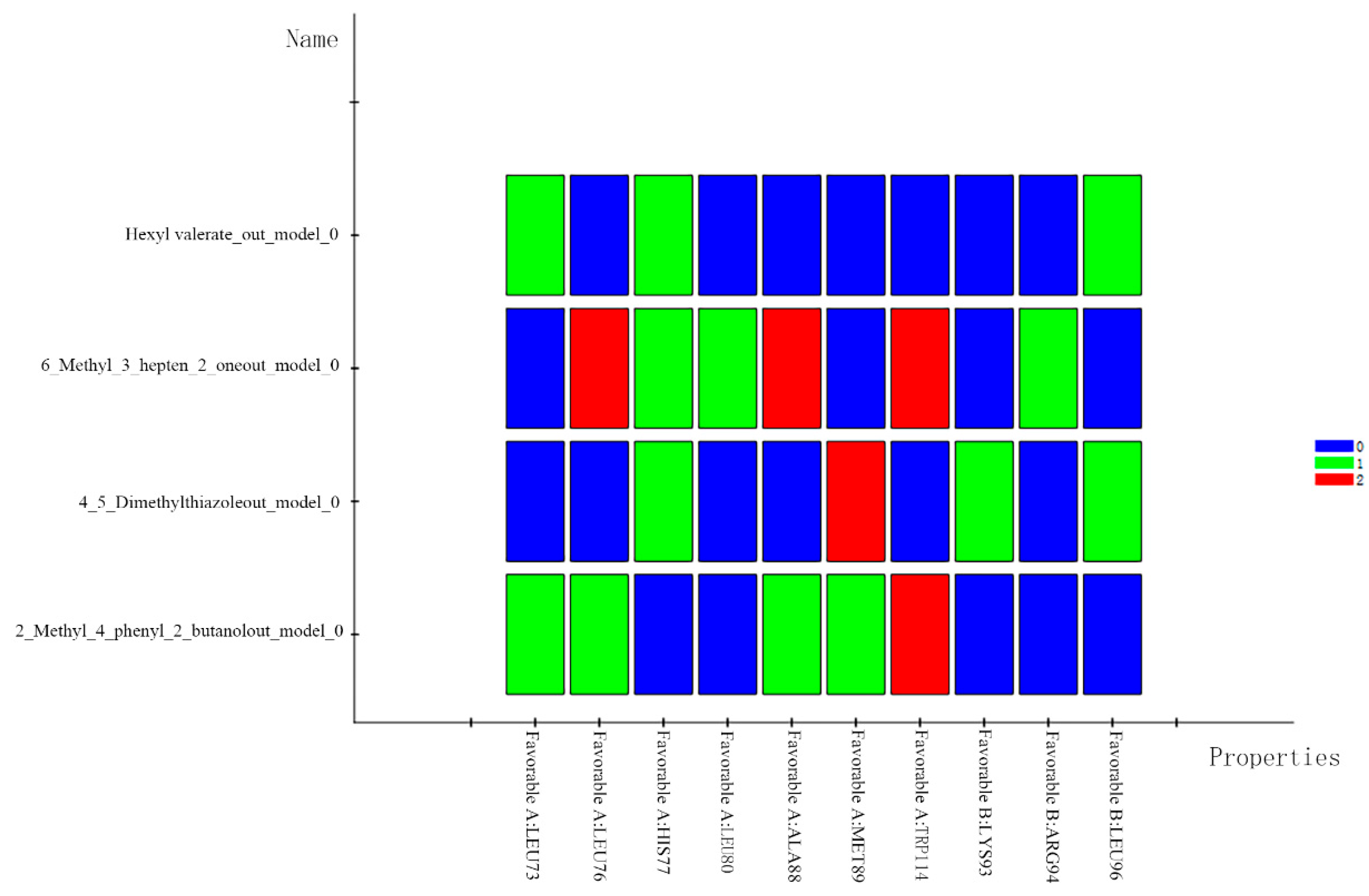 Ijms 25 03515 g004 Ijms 25 03515 g004