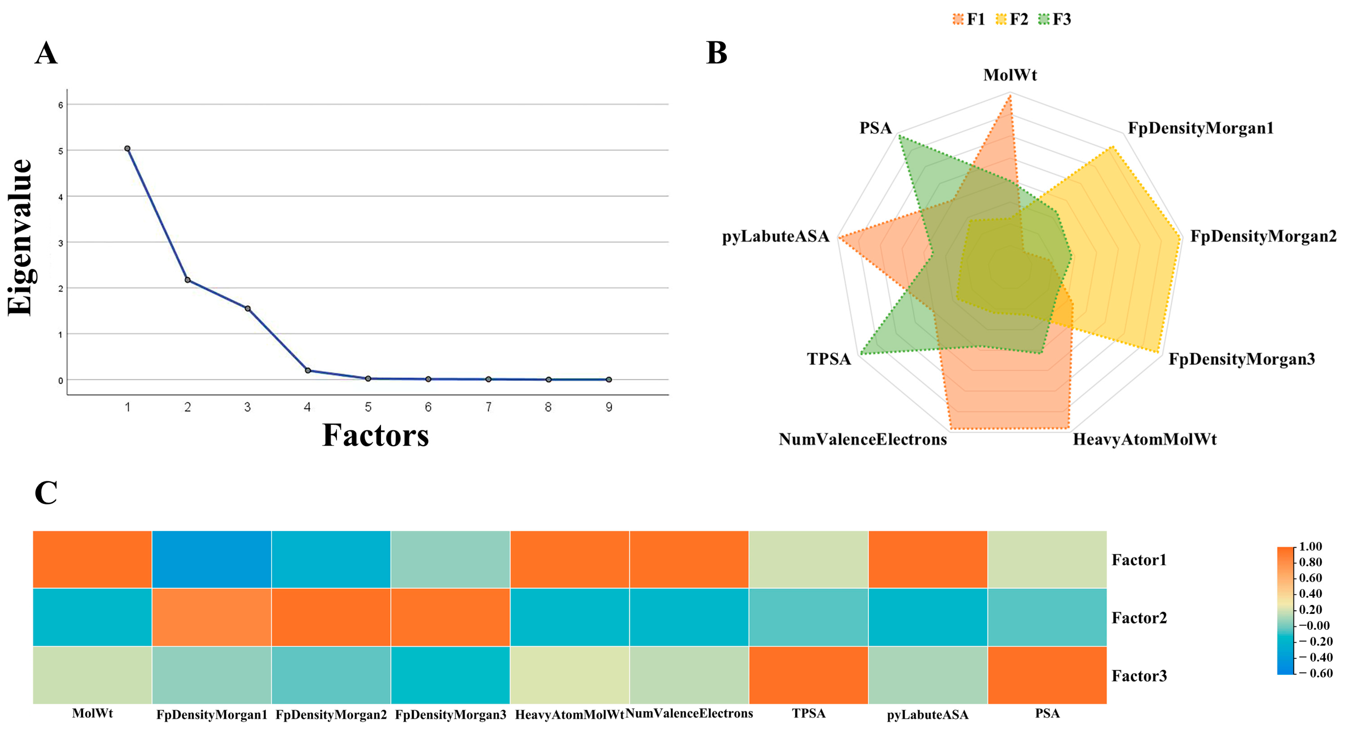 Ijms 25 03515 g007 Ijms 25 03515 g007