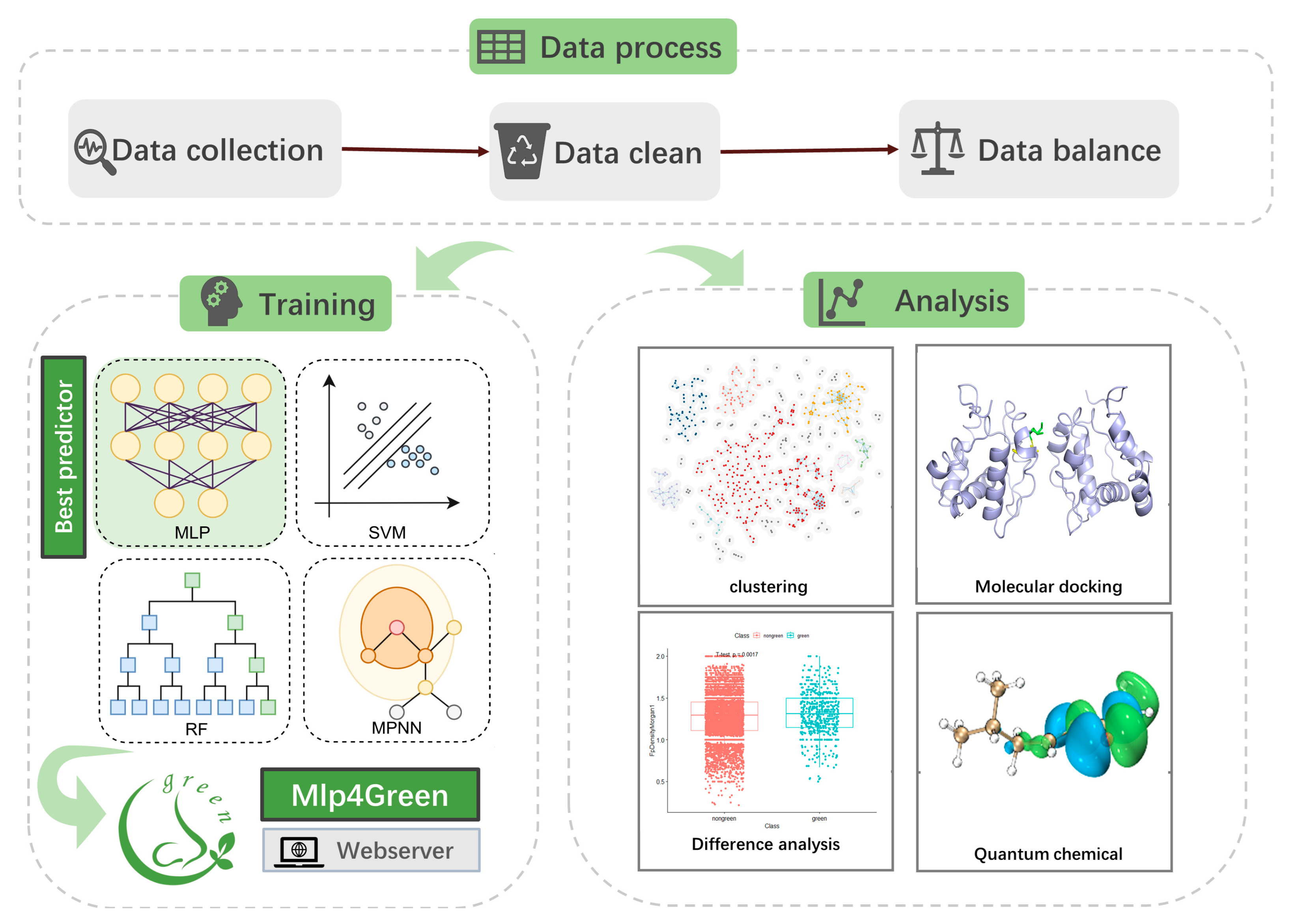 Ijms 25 03515 g010 Ijms 25 03515 g010