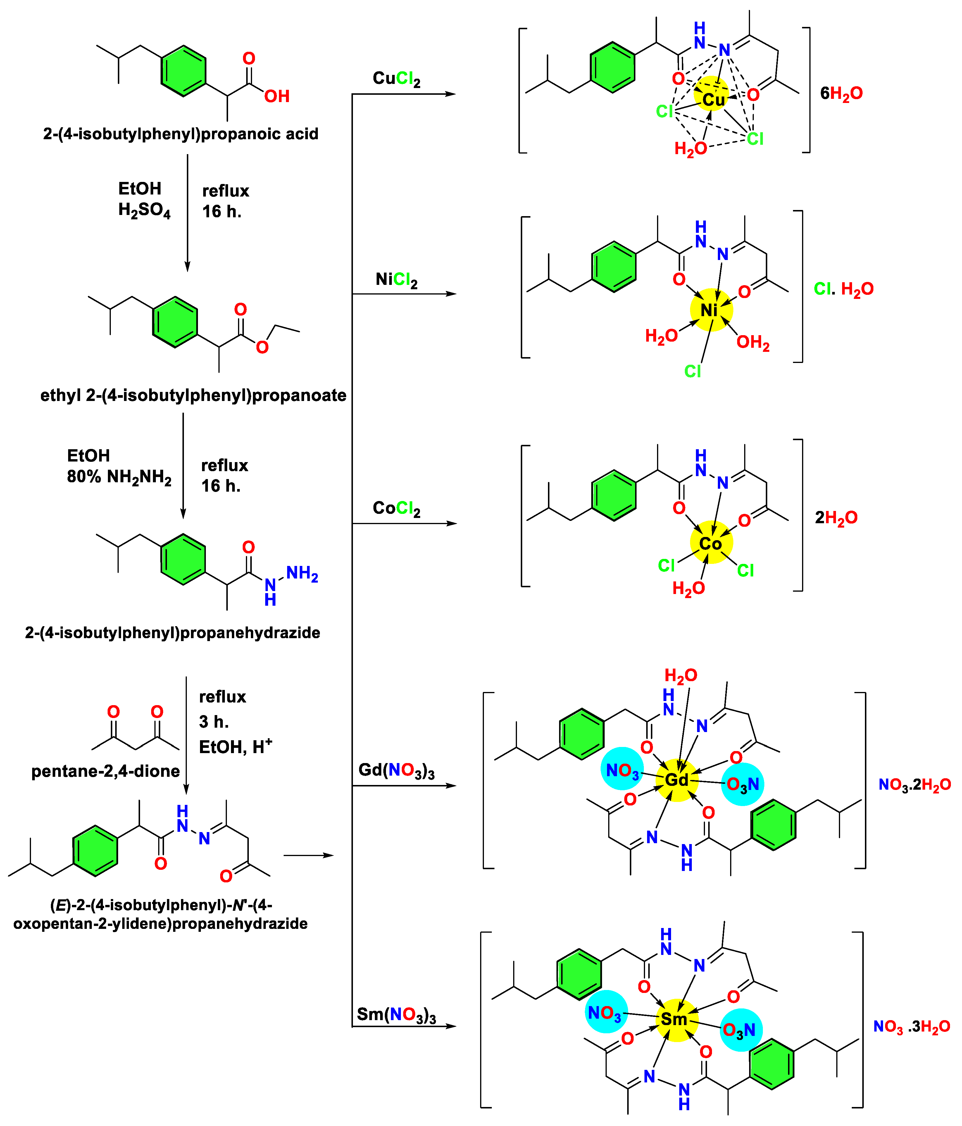 Ijms 25 03558 sch001
