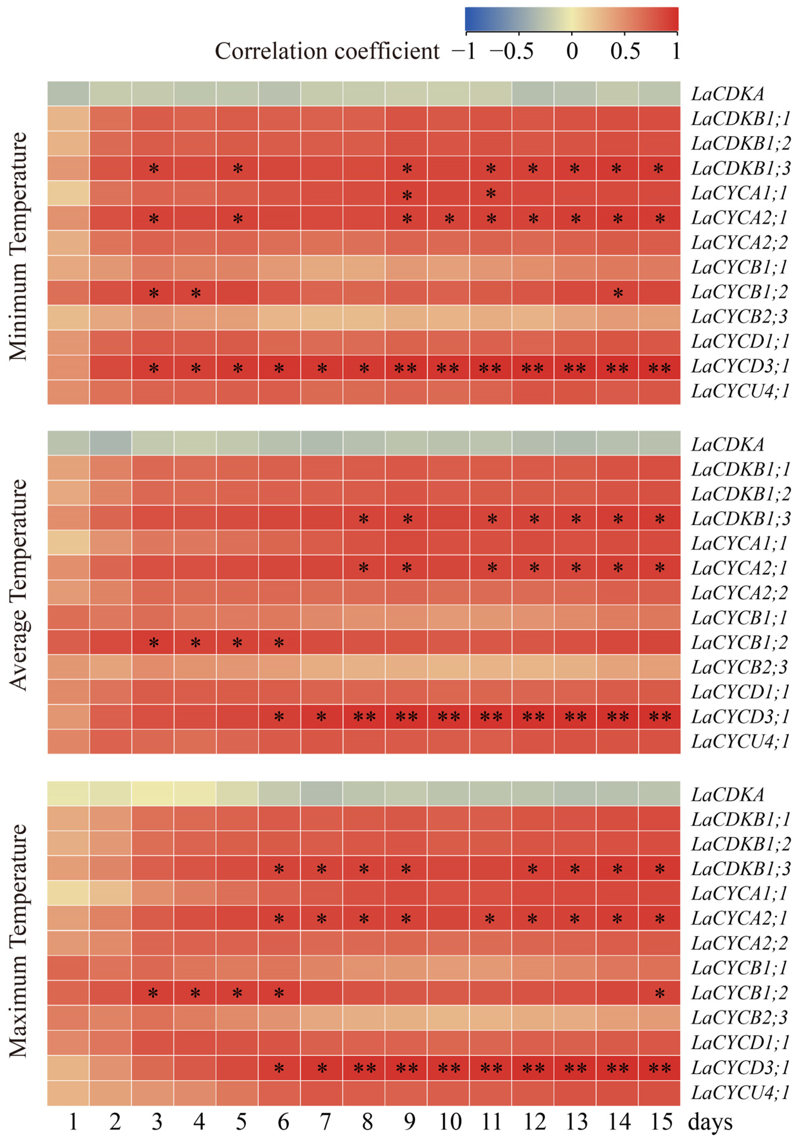 Ijms 25 03578 g004 Ijms 25 03578 g004