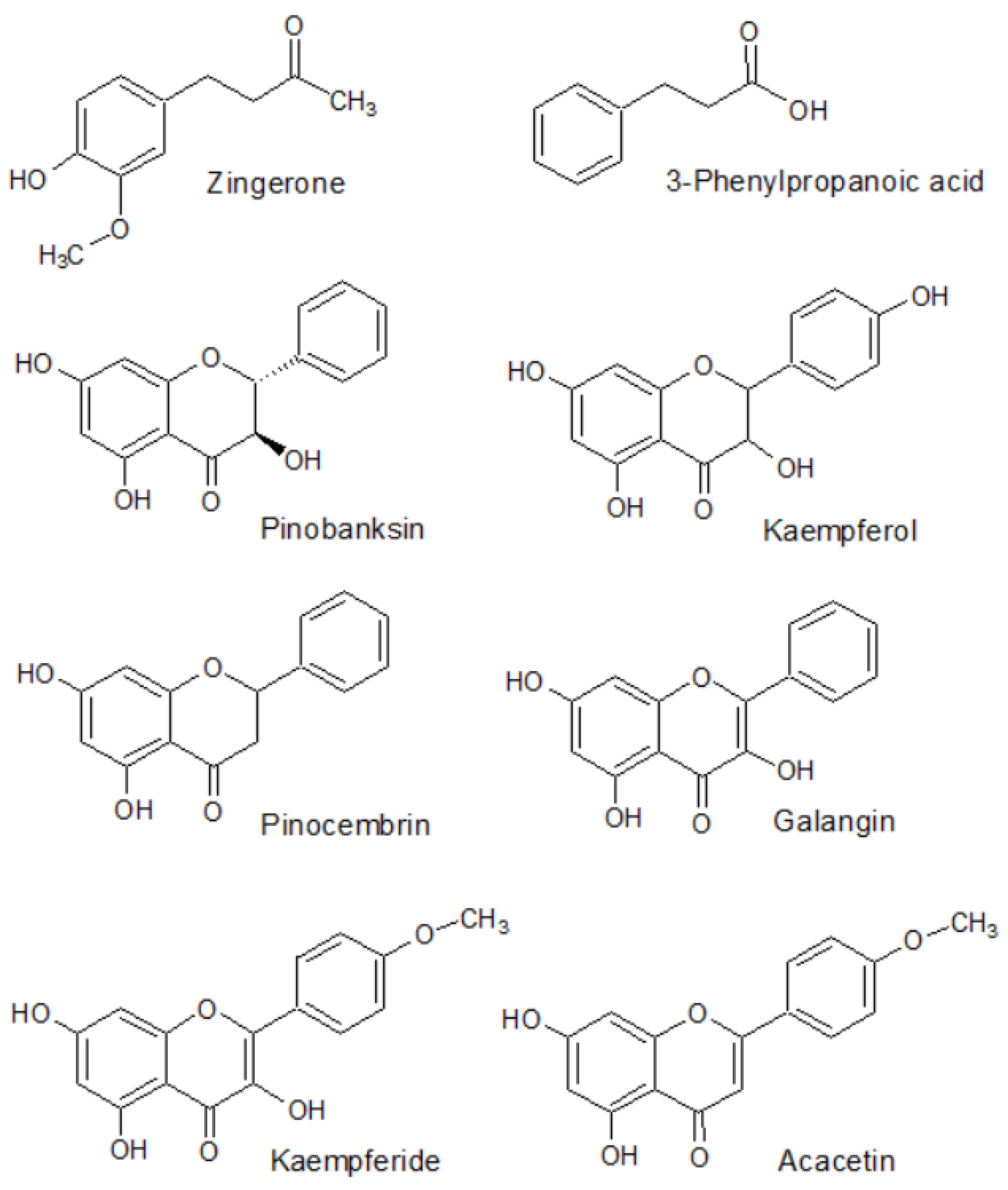 Ijms 25 03625 g001 Ijms 25 03625 g001