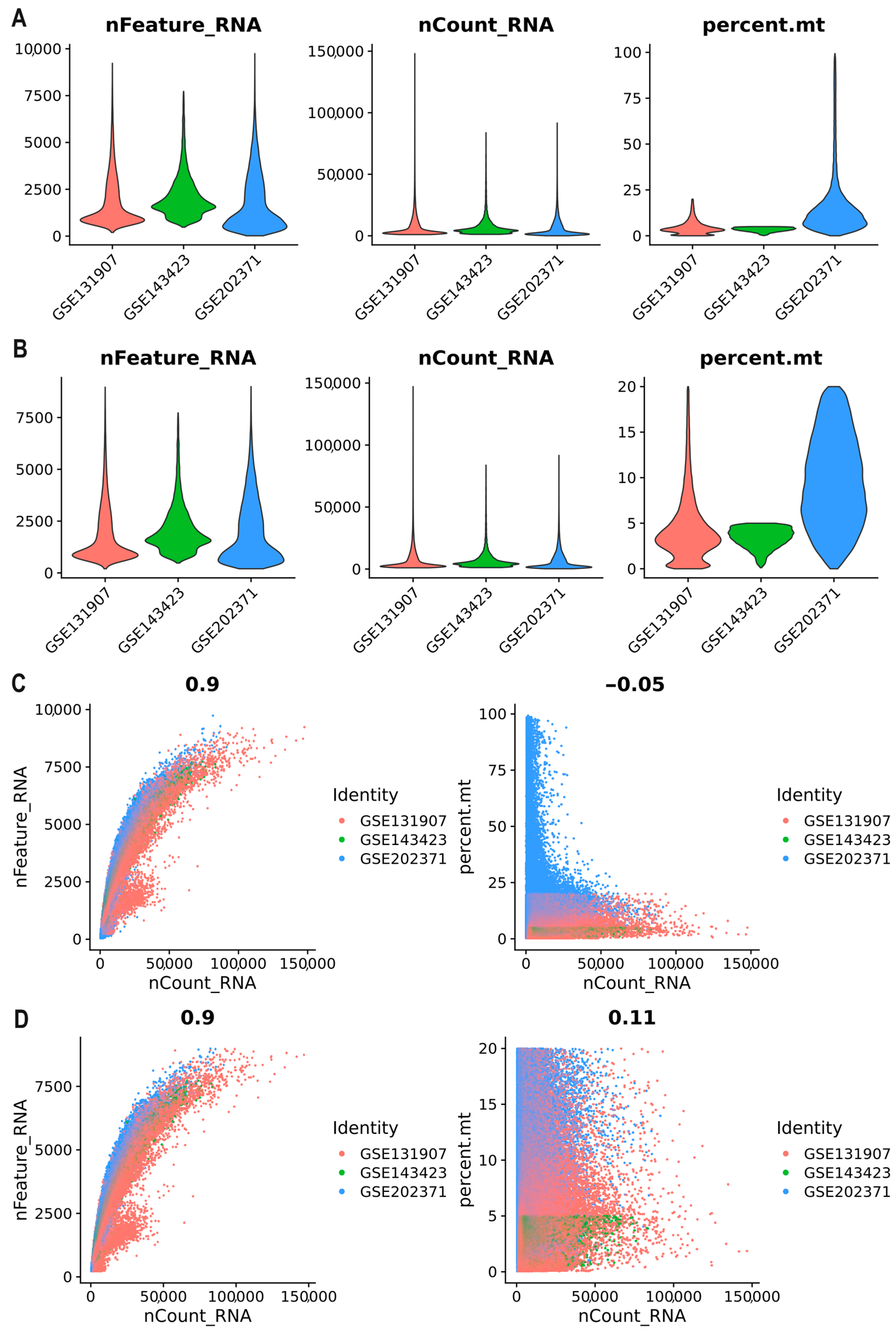Ijms 25 03779 g002 Ijms 25 03779 g002