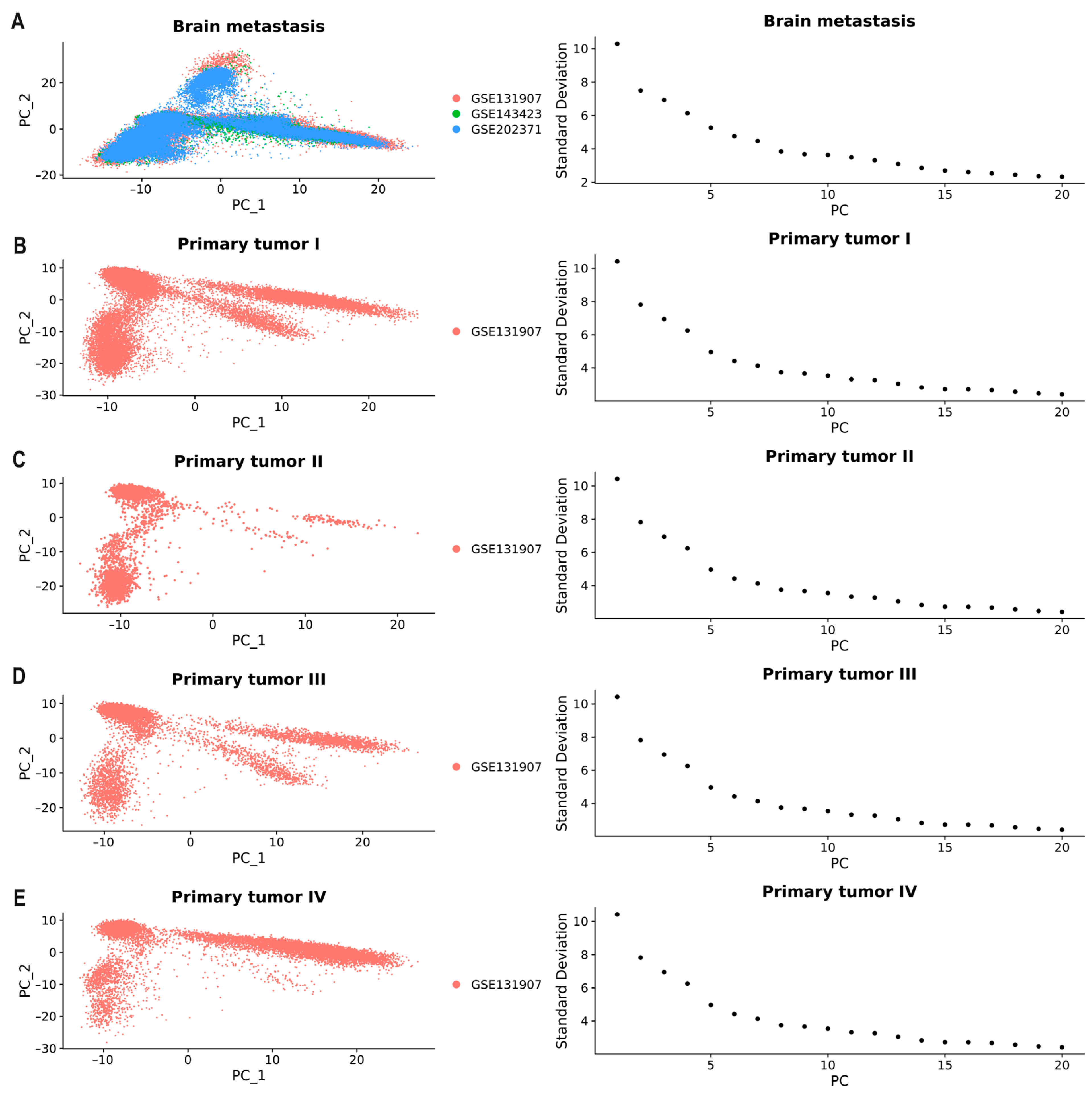 Ijms 25 03779 g003 Ijms 25 03779 g003
