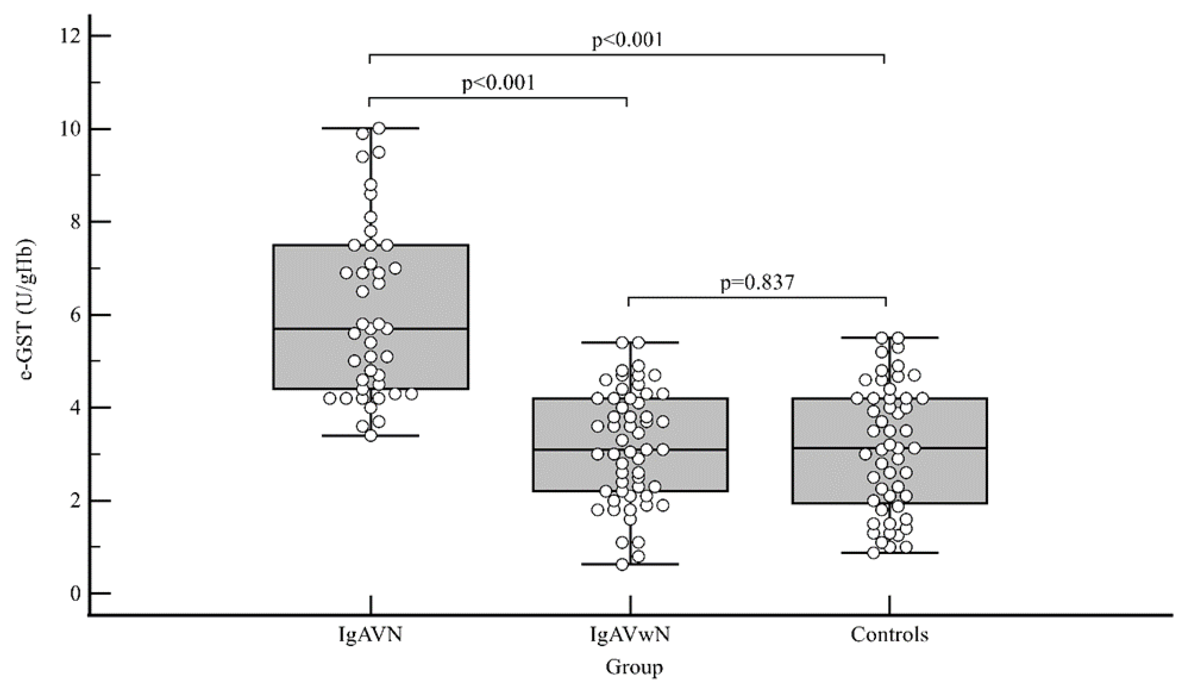 Ijms 25 03795 g001 Ijms 25 03795 g001