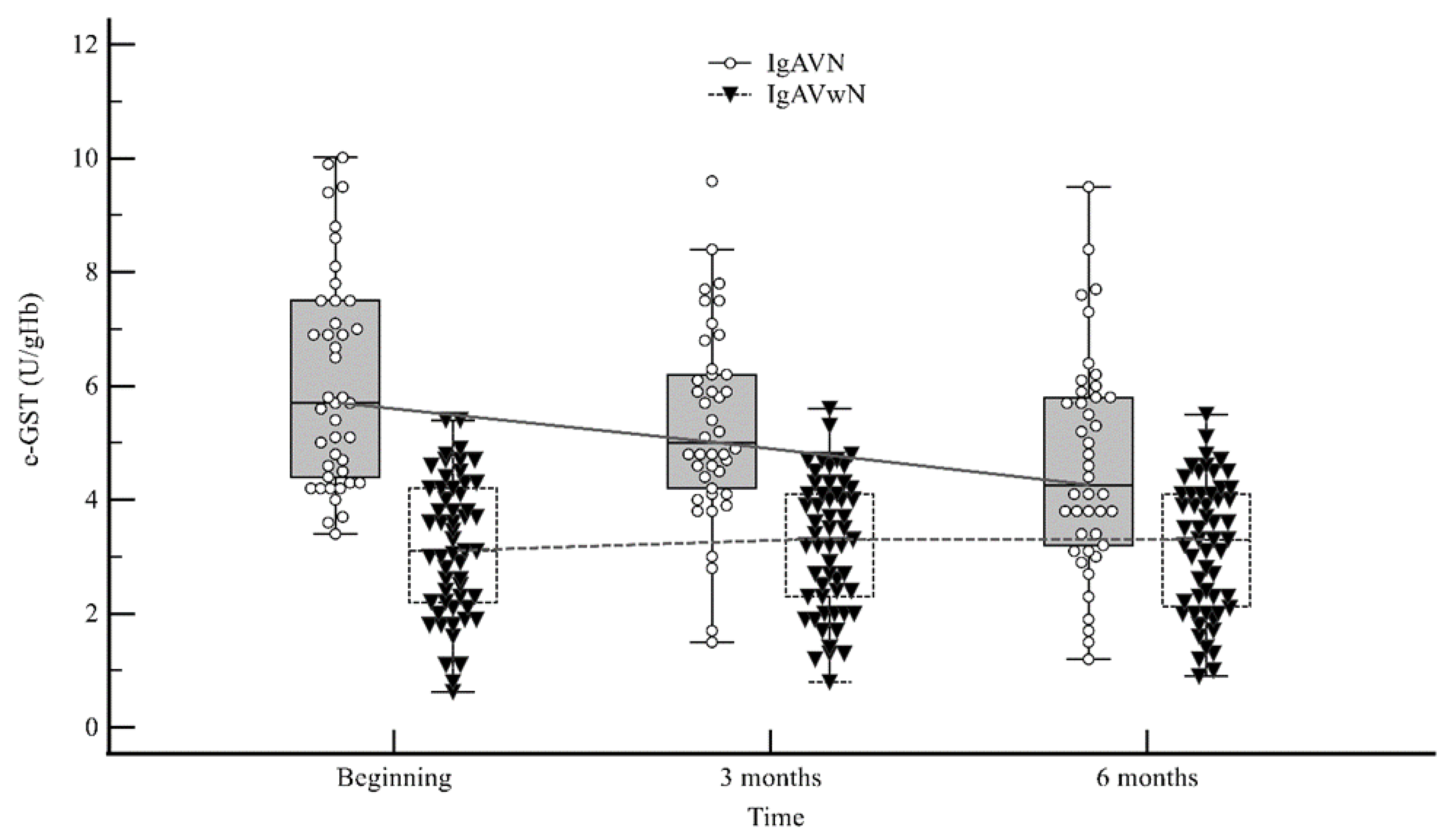 Ijms 25 03795 g002 Ijms 25 03795 g002
