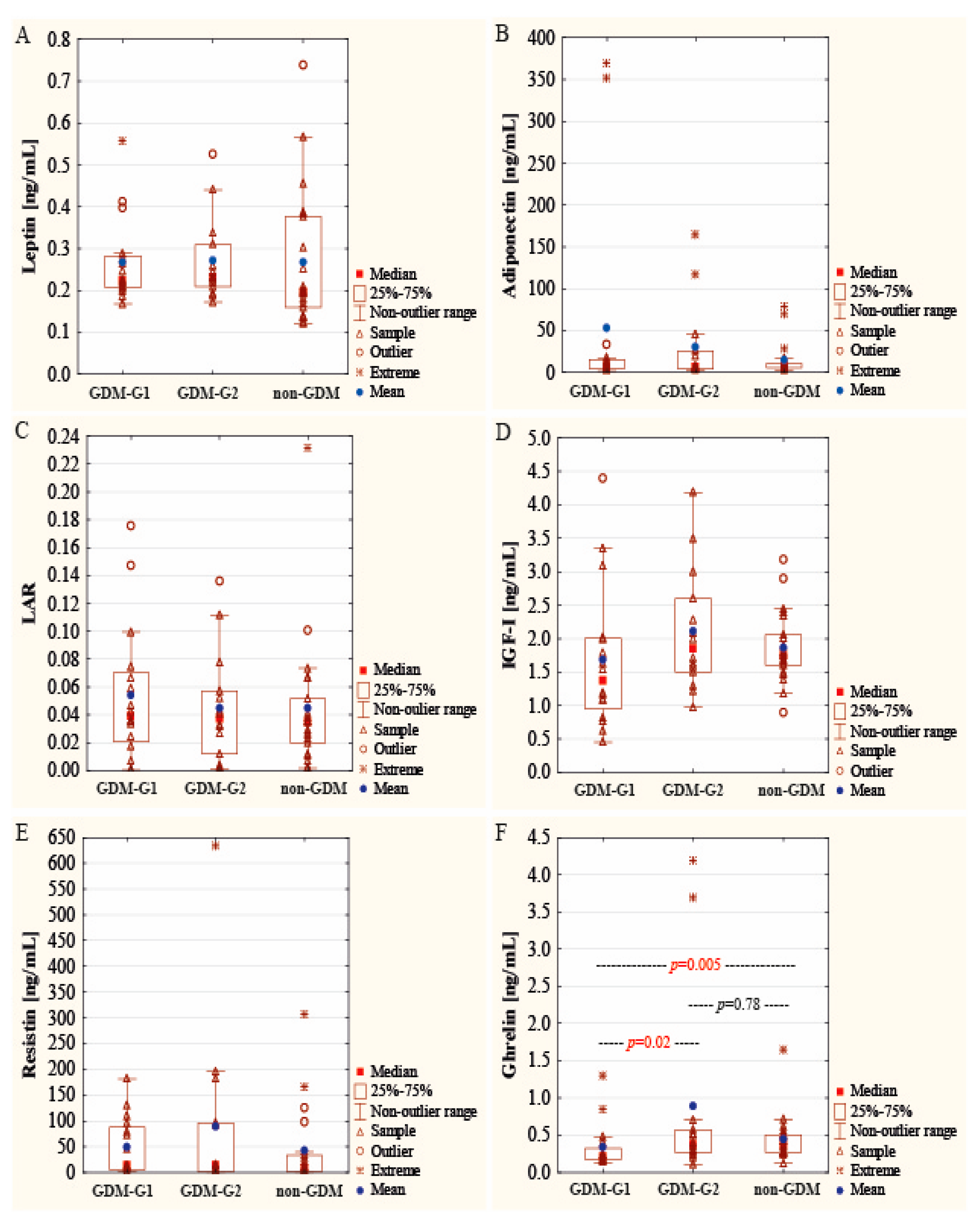 Ijms 25 03853 g001 Ijms 25 03853 g001