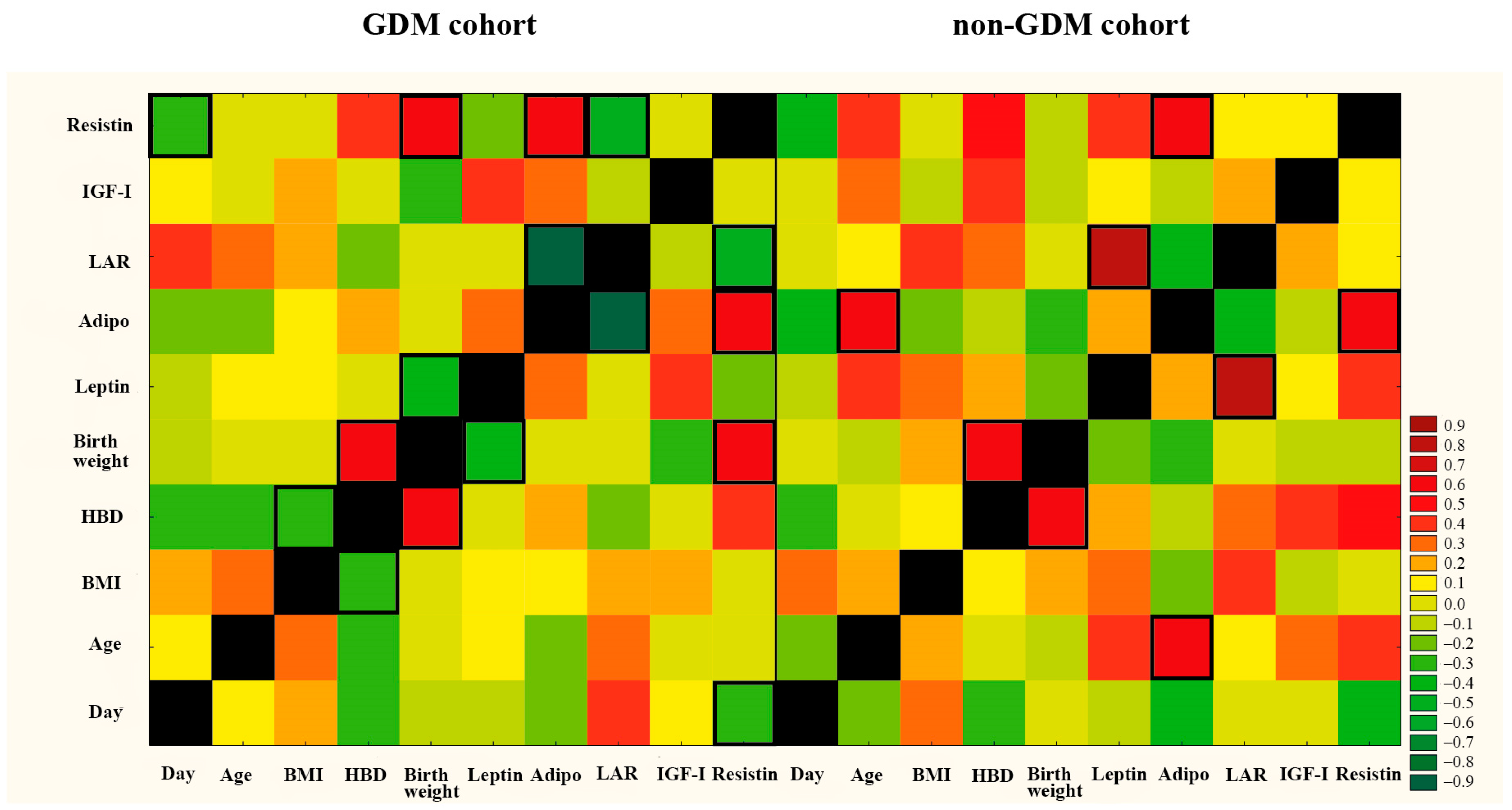 Ijms 25 03853 g002 Ijms 25 03853 g002