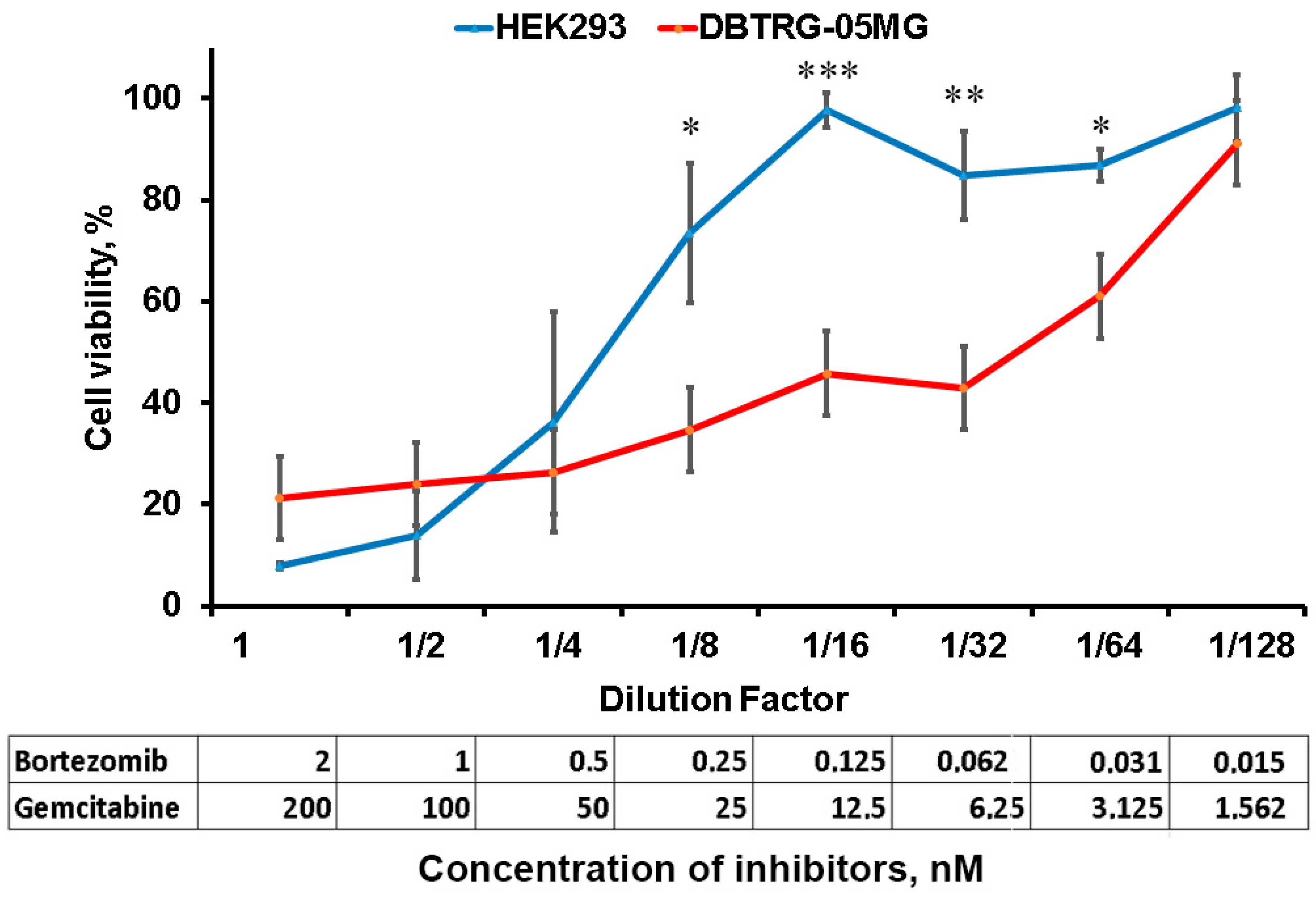 Ijms 25 03977 g004 Ijms 25 03977 g004