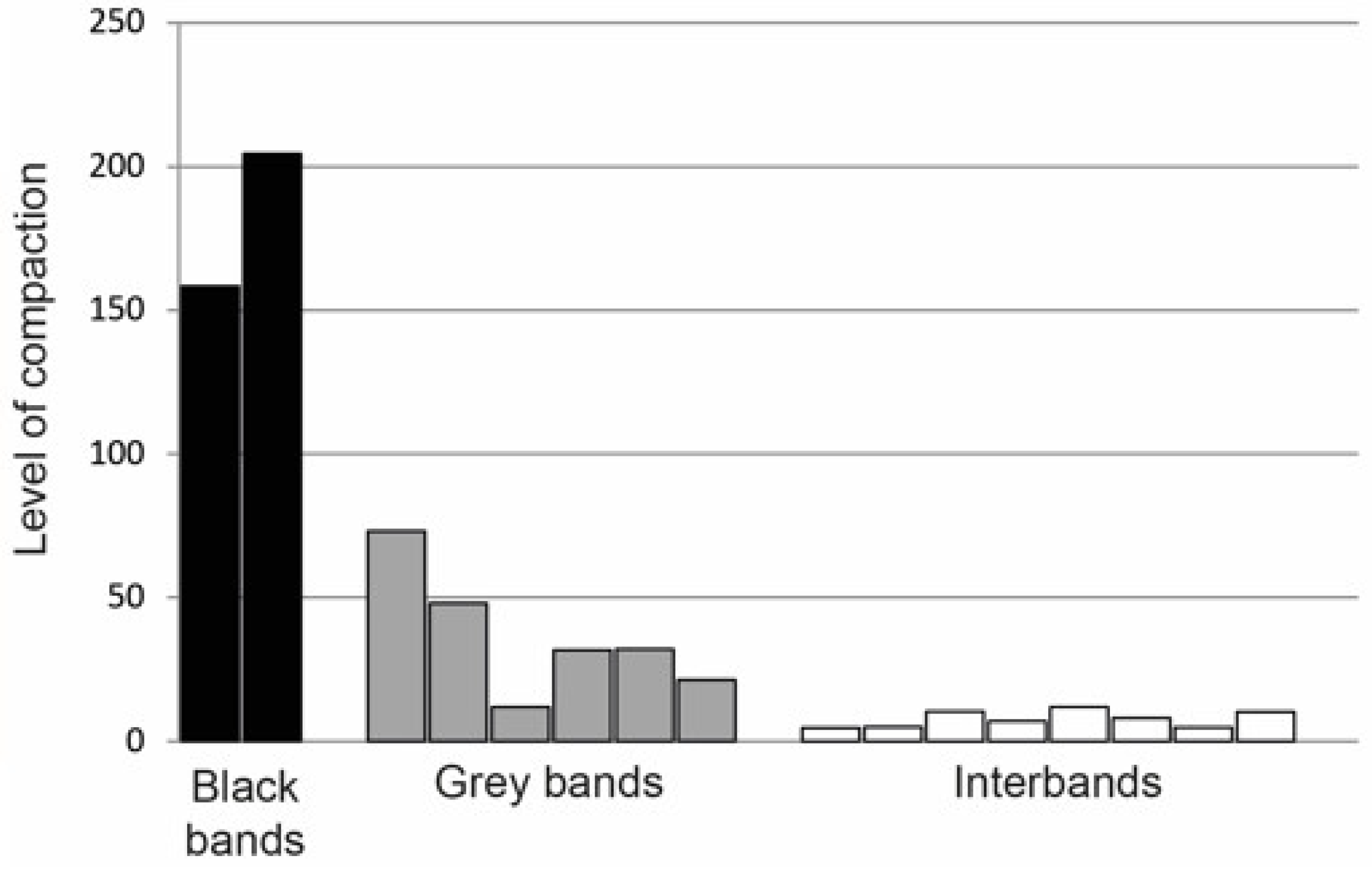 Ijms 25 04068 g004 Ijms 25 04068 g004