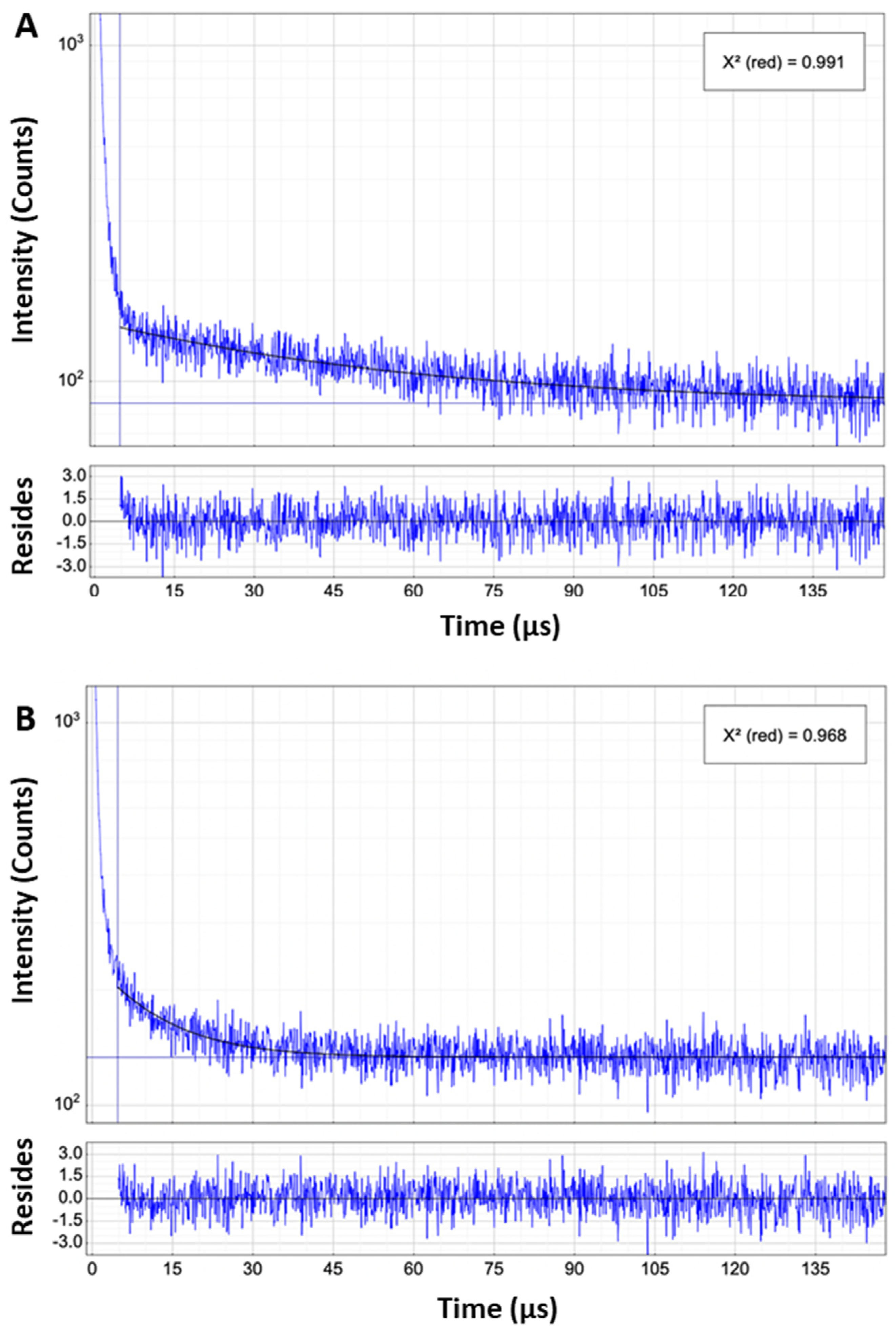 Ijms 25 04222 g010 Ijms 25 04222 g010