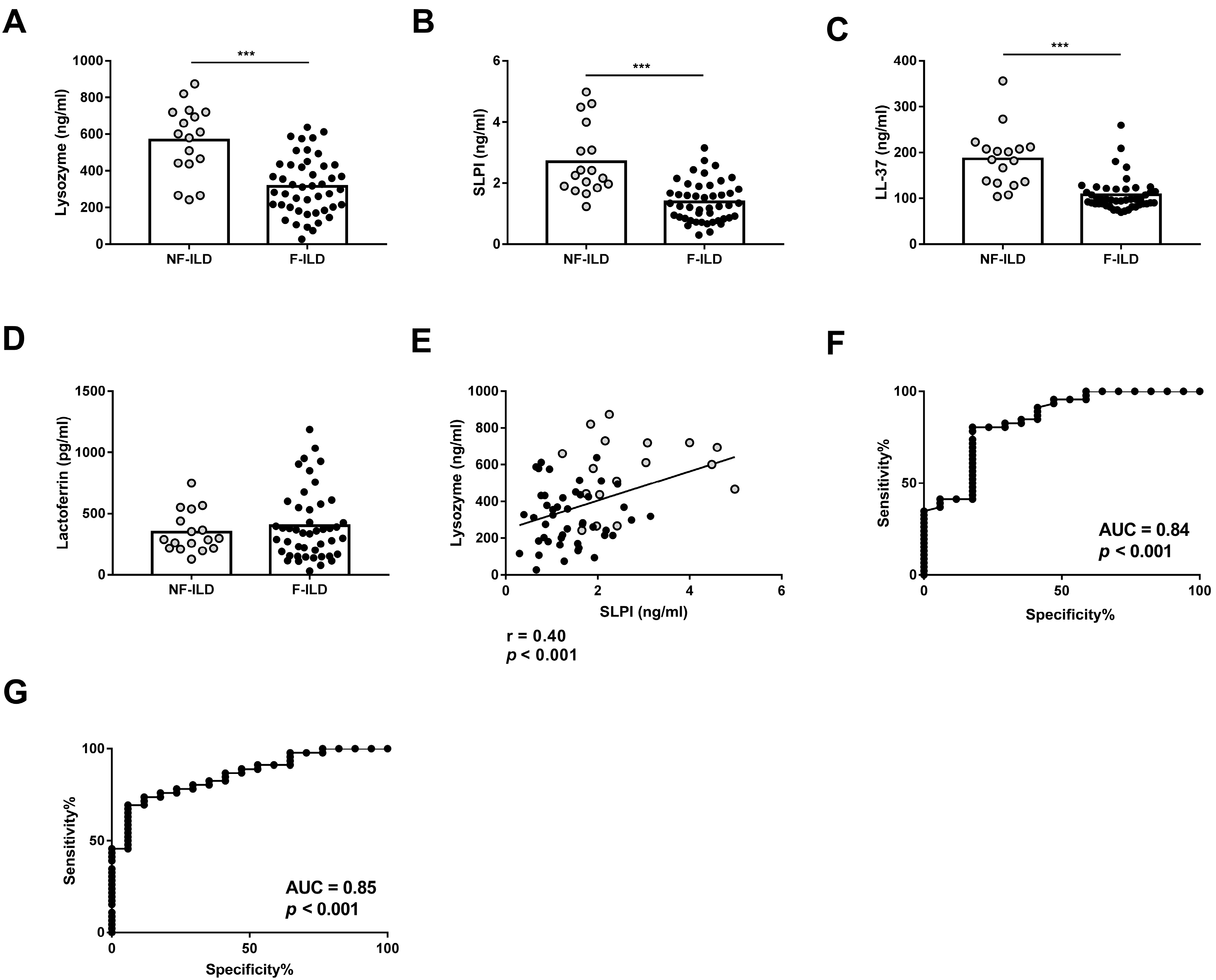 Ijms 25 04297 g001 Ijms 25 04297 g001