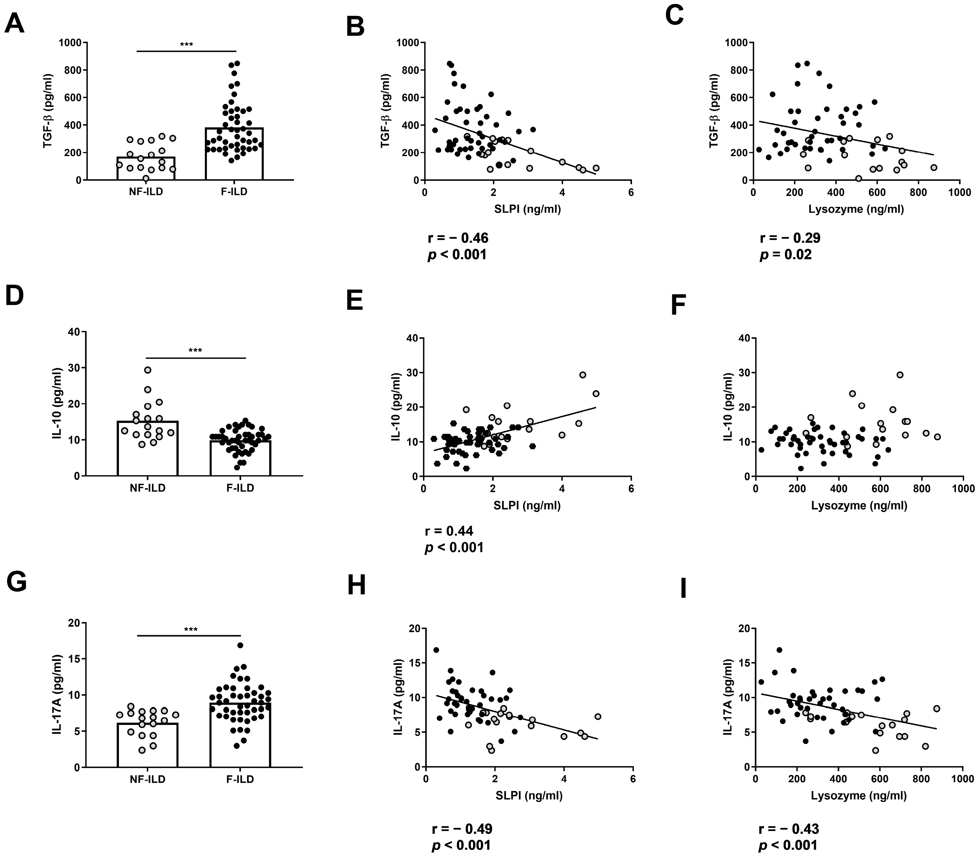 Ijms 25 04297 g003 Ijms 25 04297 g003