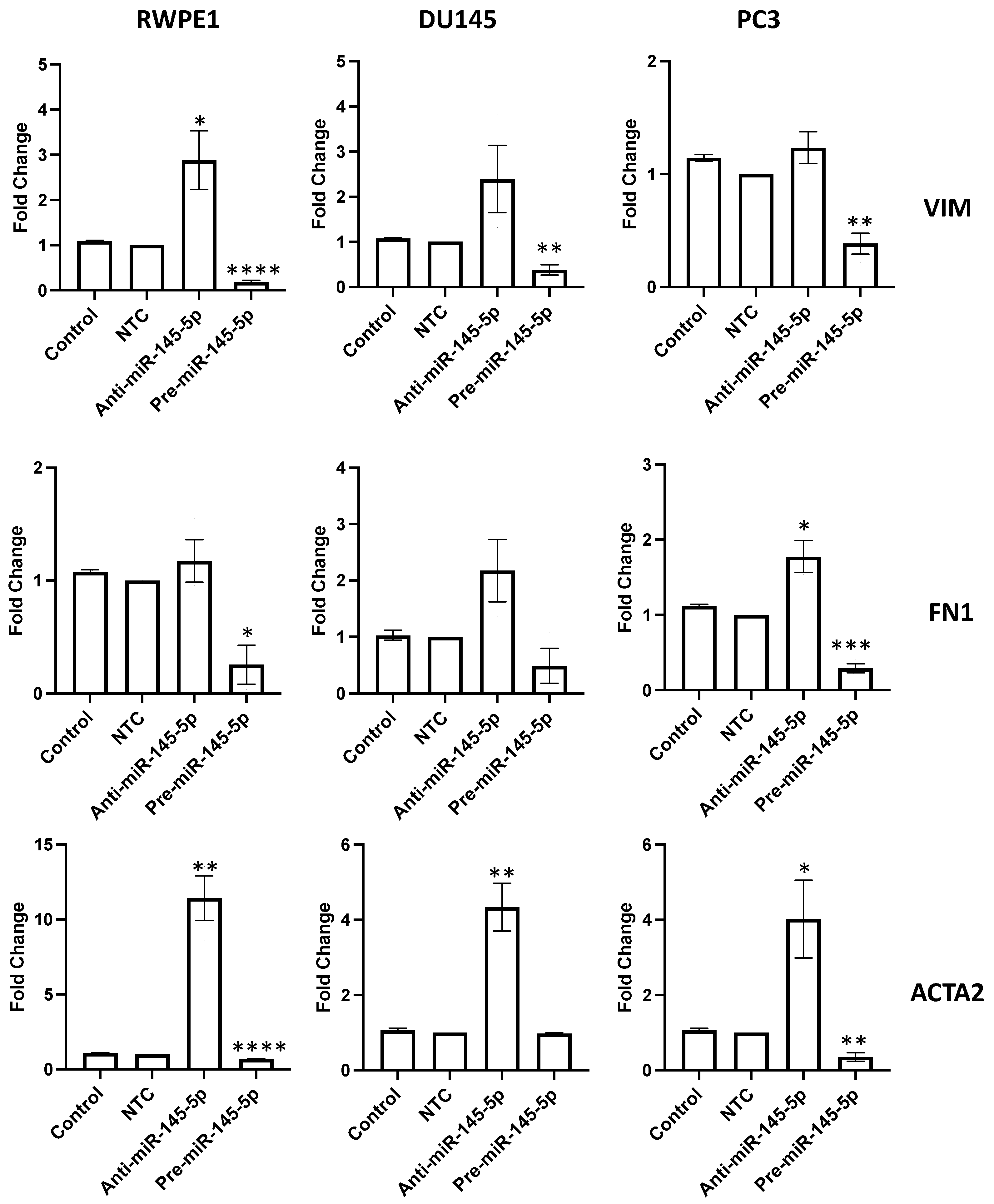 Ijms 25 04301 g003 Ijms 25 04301 g003