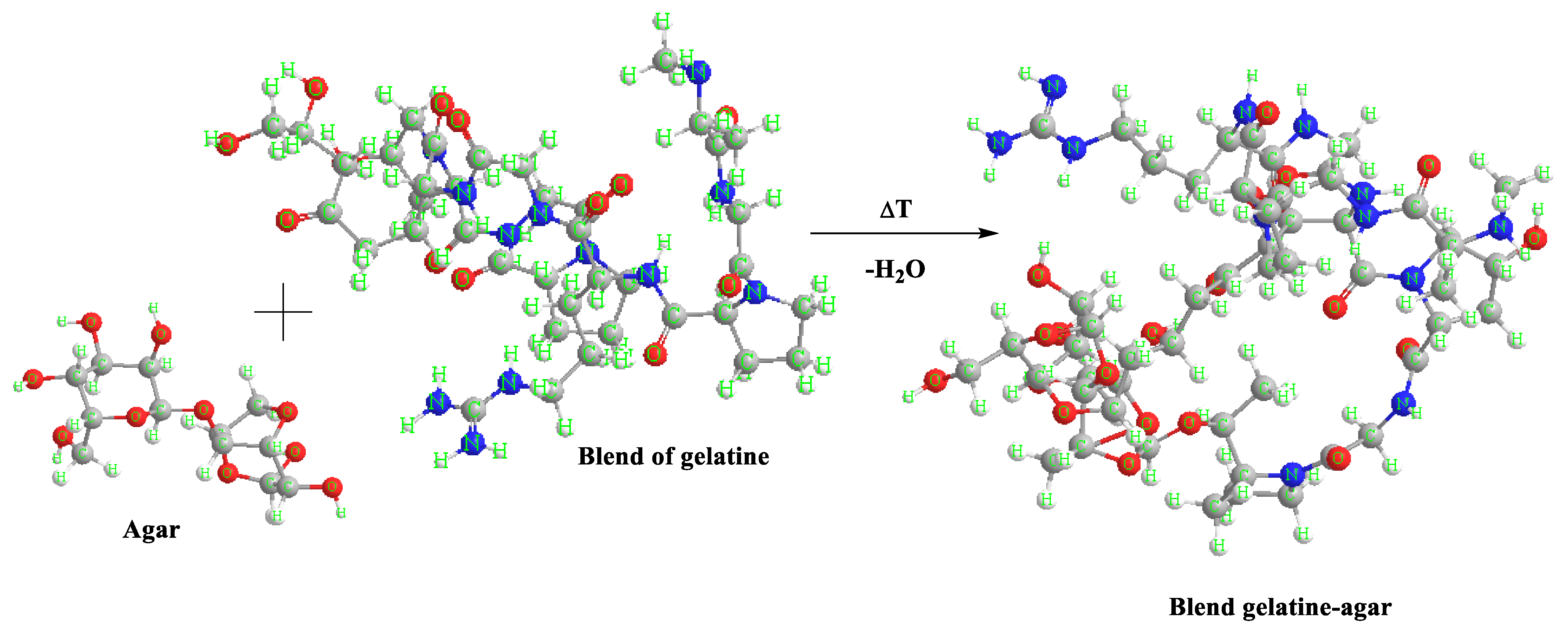 Ijms 25 04333 sch001