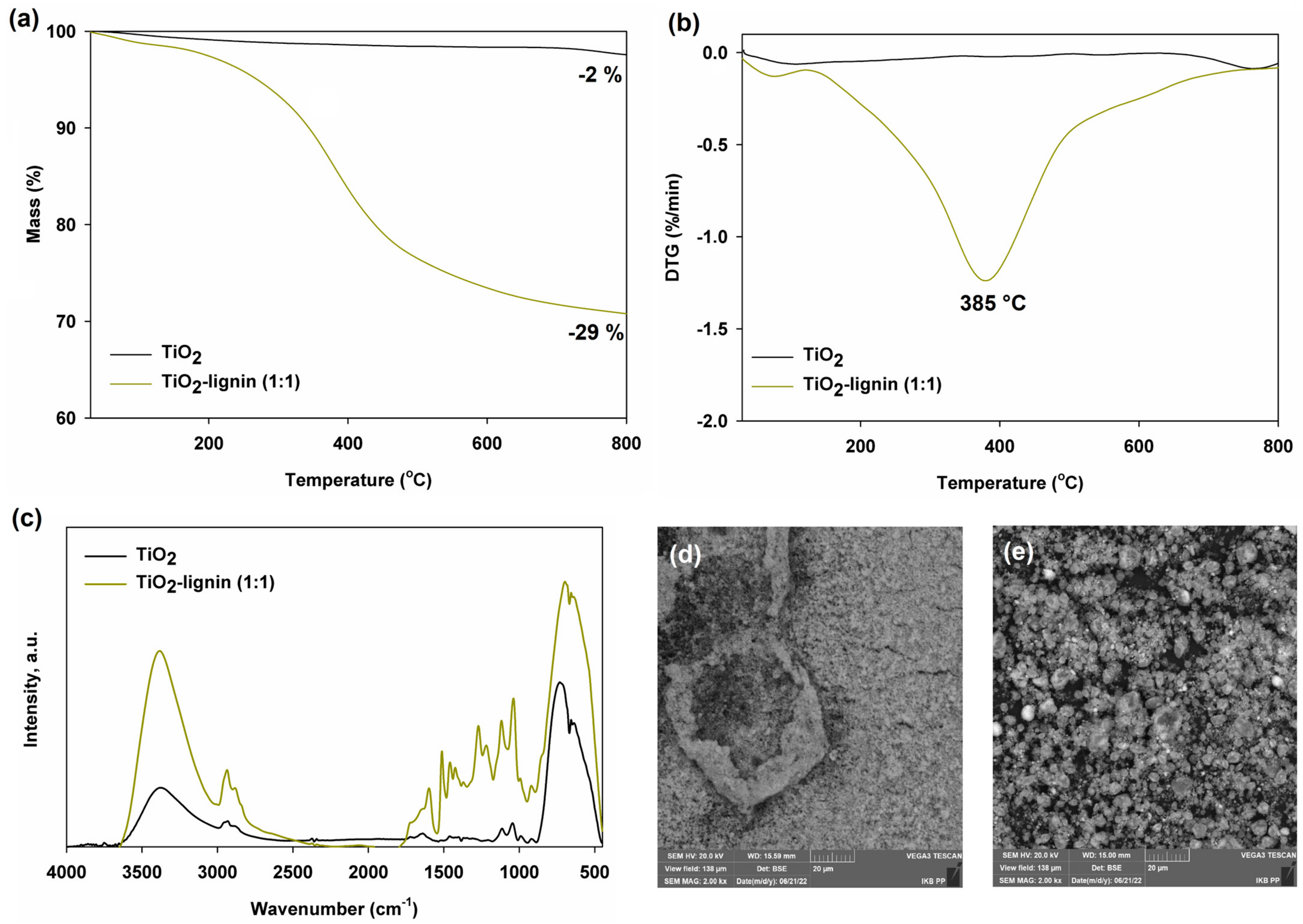 Ijms 25 04398 g001 Ijms 25 04398 g001