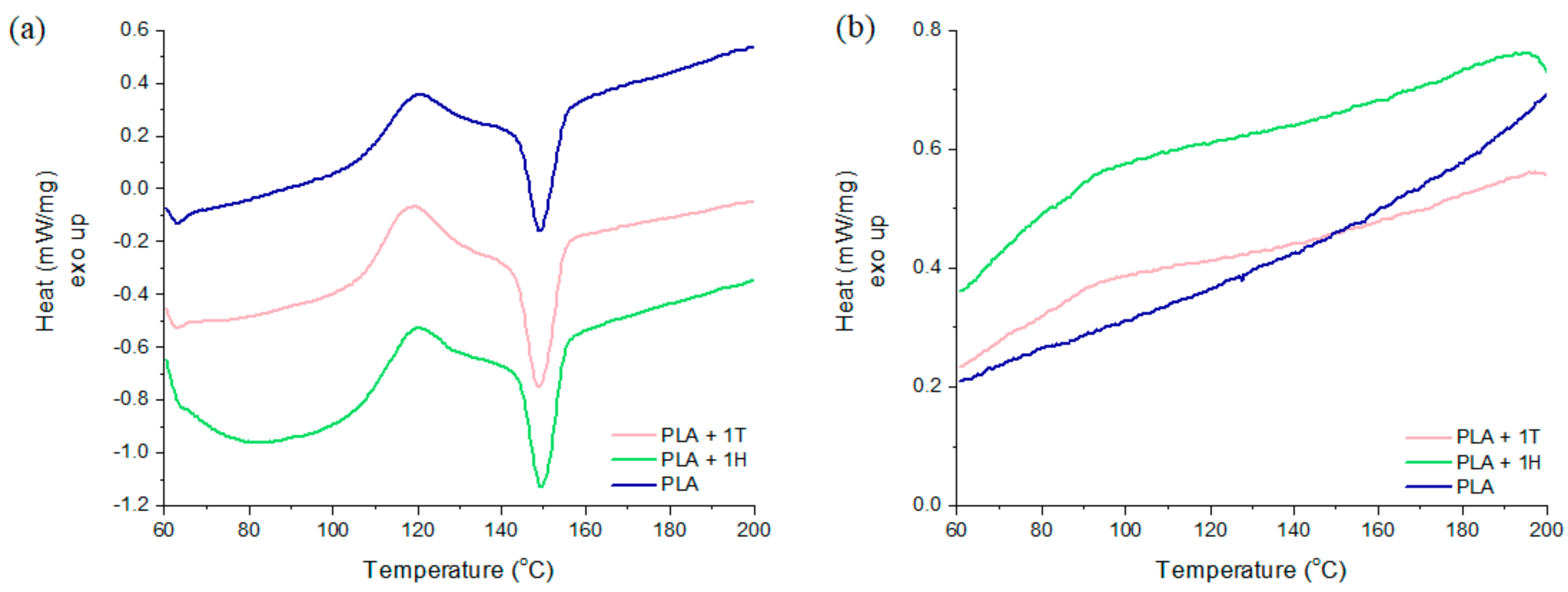 Ijms 25 04398 g003 Ijms 25 04398 g003
