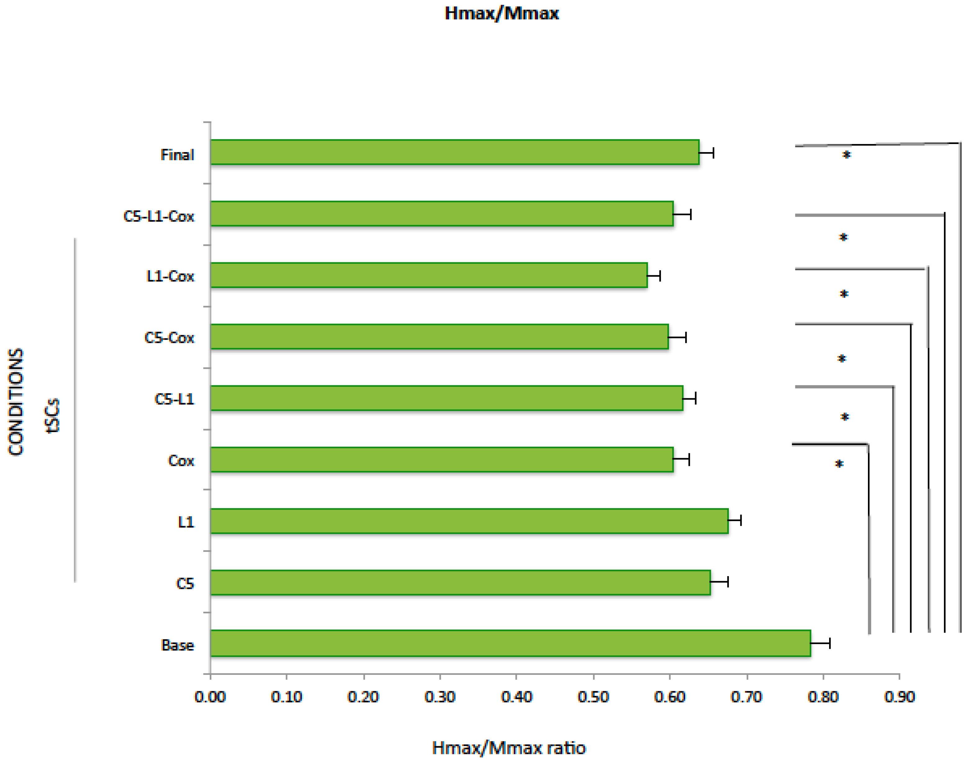 Ijms 25 04480 g005 Ijms 25 04480 g005