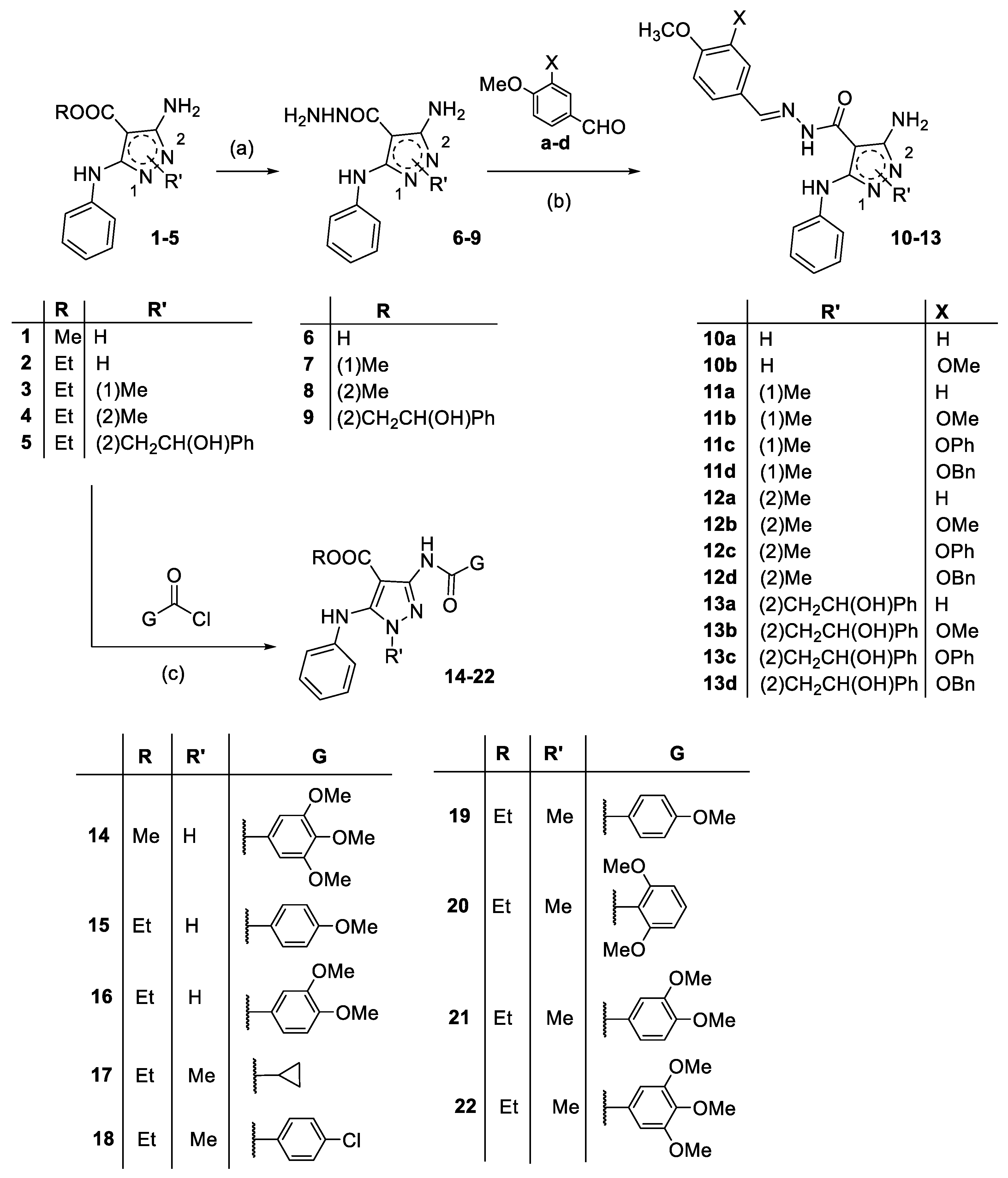 Ijms 25 04607 sch001