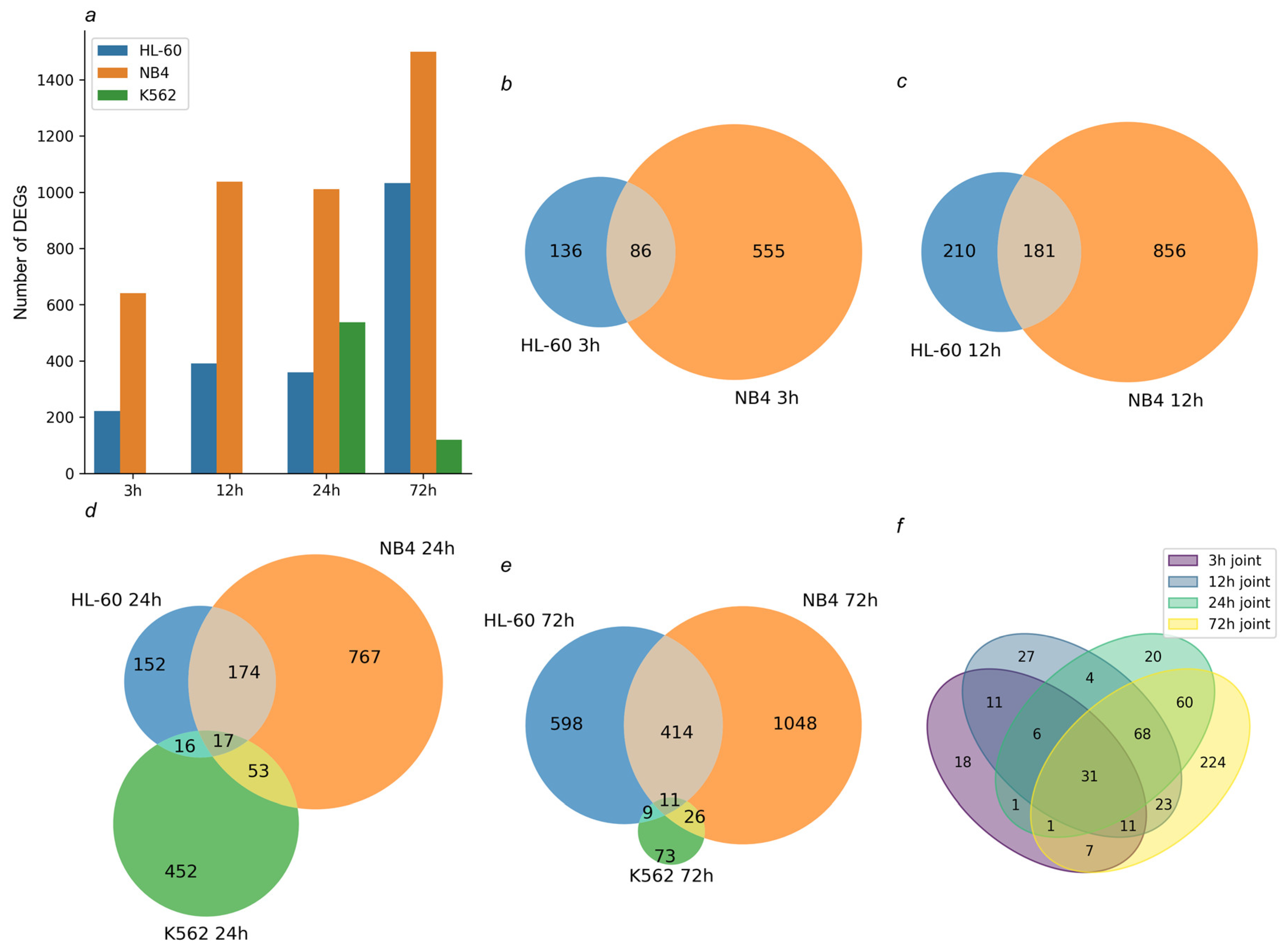 Ijms 25 04618 g001 Ijms 25 04618 g001
