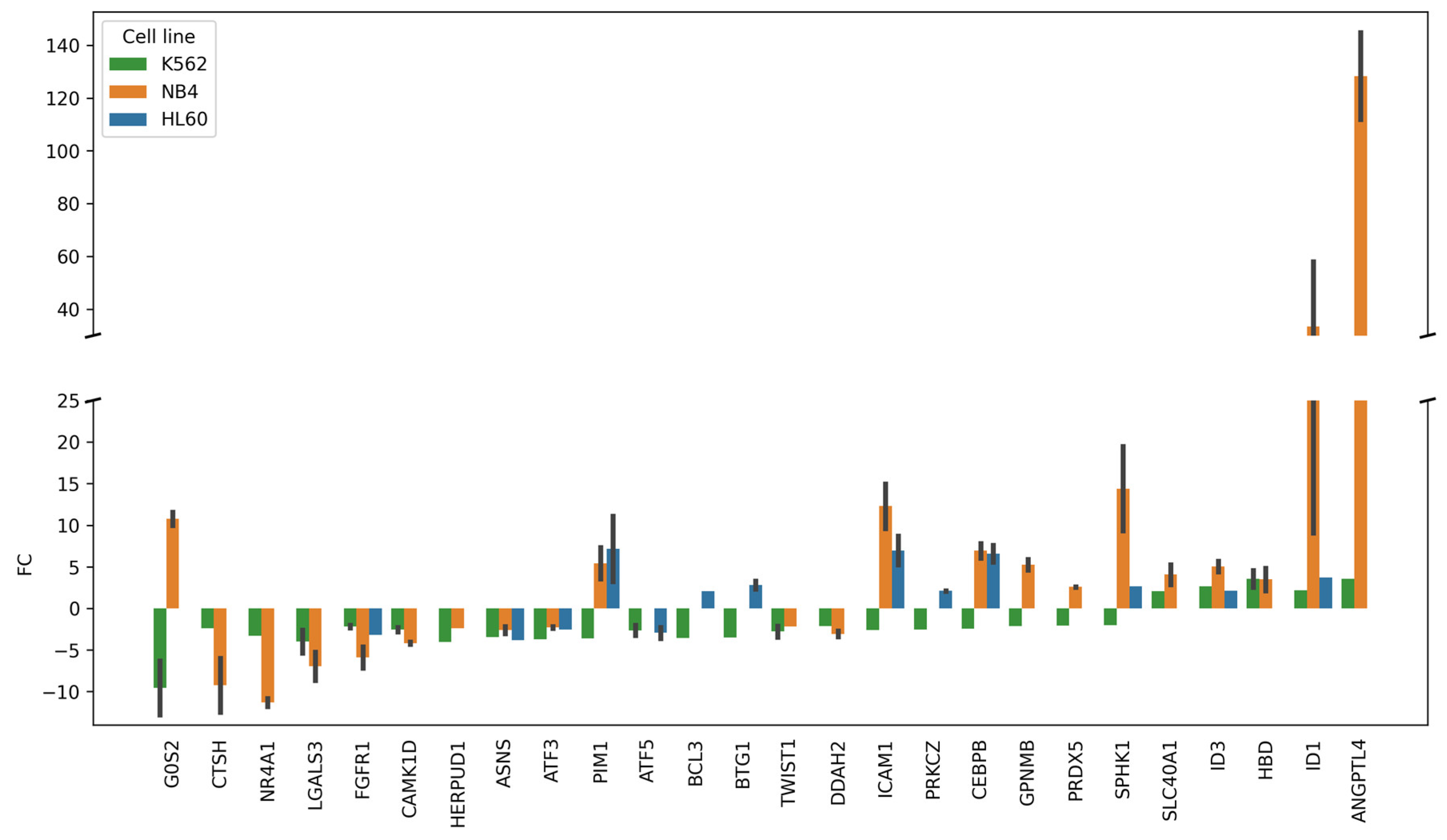 Ijms 25 04618 g003 Ijms 25 04618 g003