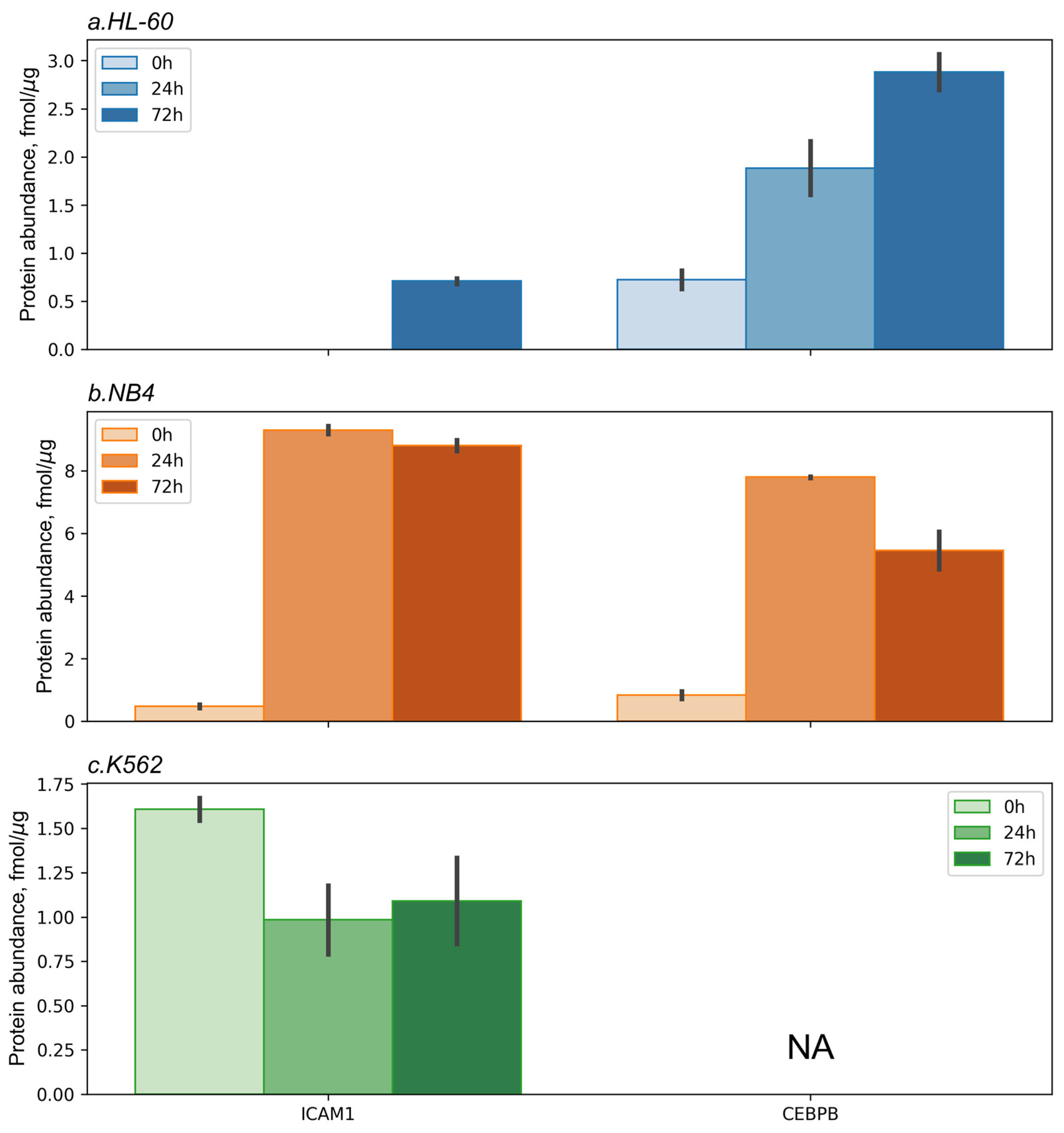 Ijms 25 04618 g004 Ijms 25 04618 g004